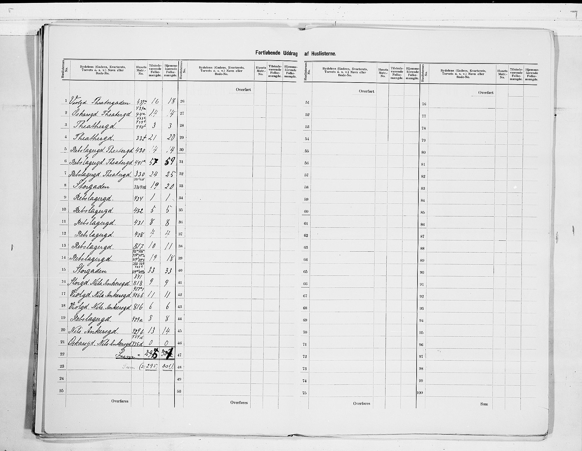 SAO, 1900 census for Fredrikshald, 1900, p. 30