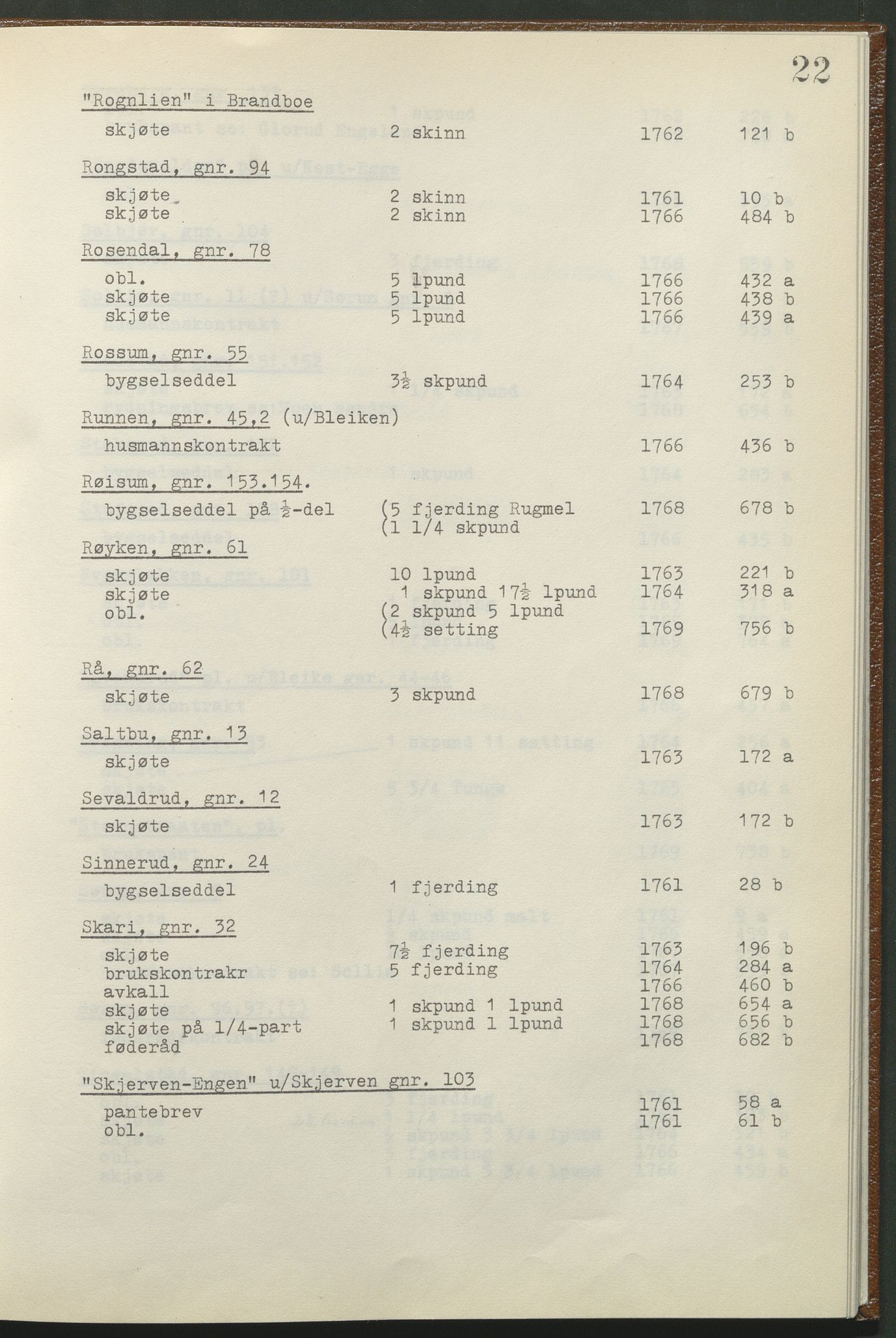 Statsarkivet i Hamar, AV/SAH-SAH-001/H/Hb/L0001/0002: Egne registre og hjelpemidler / Register til pantebok 8 (1761 - 1770) ved Hadeland, Land og Valdres sorenskriveri , 1761-1770, p. 22