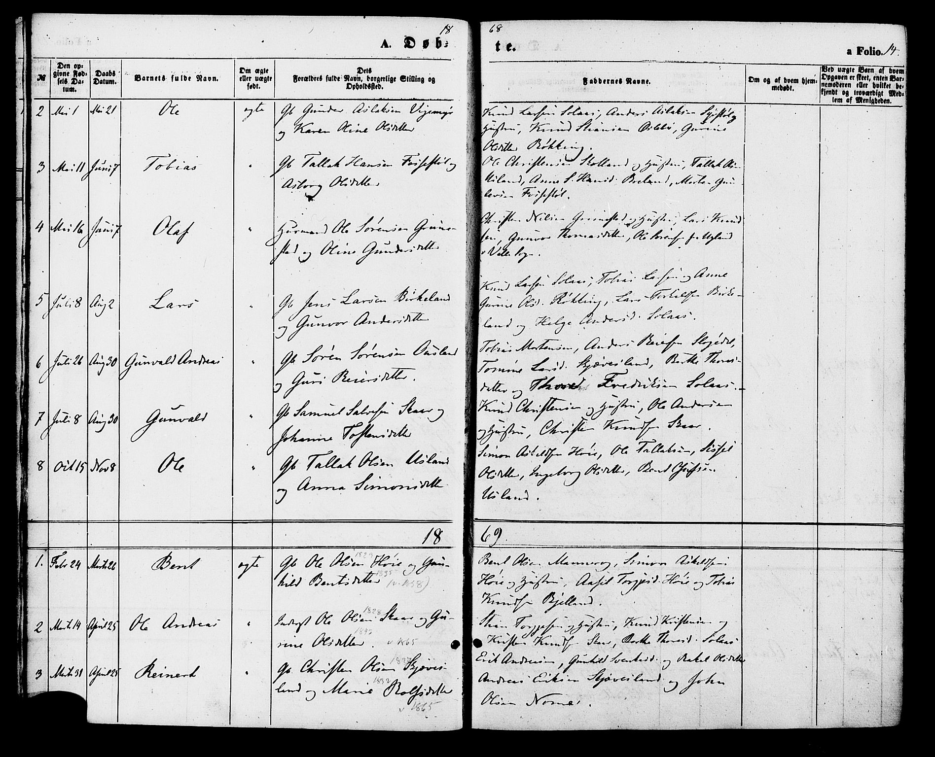 Holum sokneprestkontor, AV/SAK-1111-0022/F/Fa/Fac/L0003: Parish register (official) no. A 3, 1860-1883, p. 14