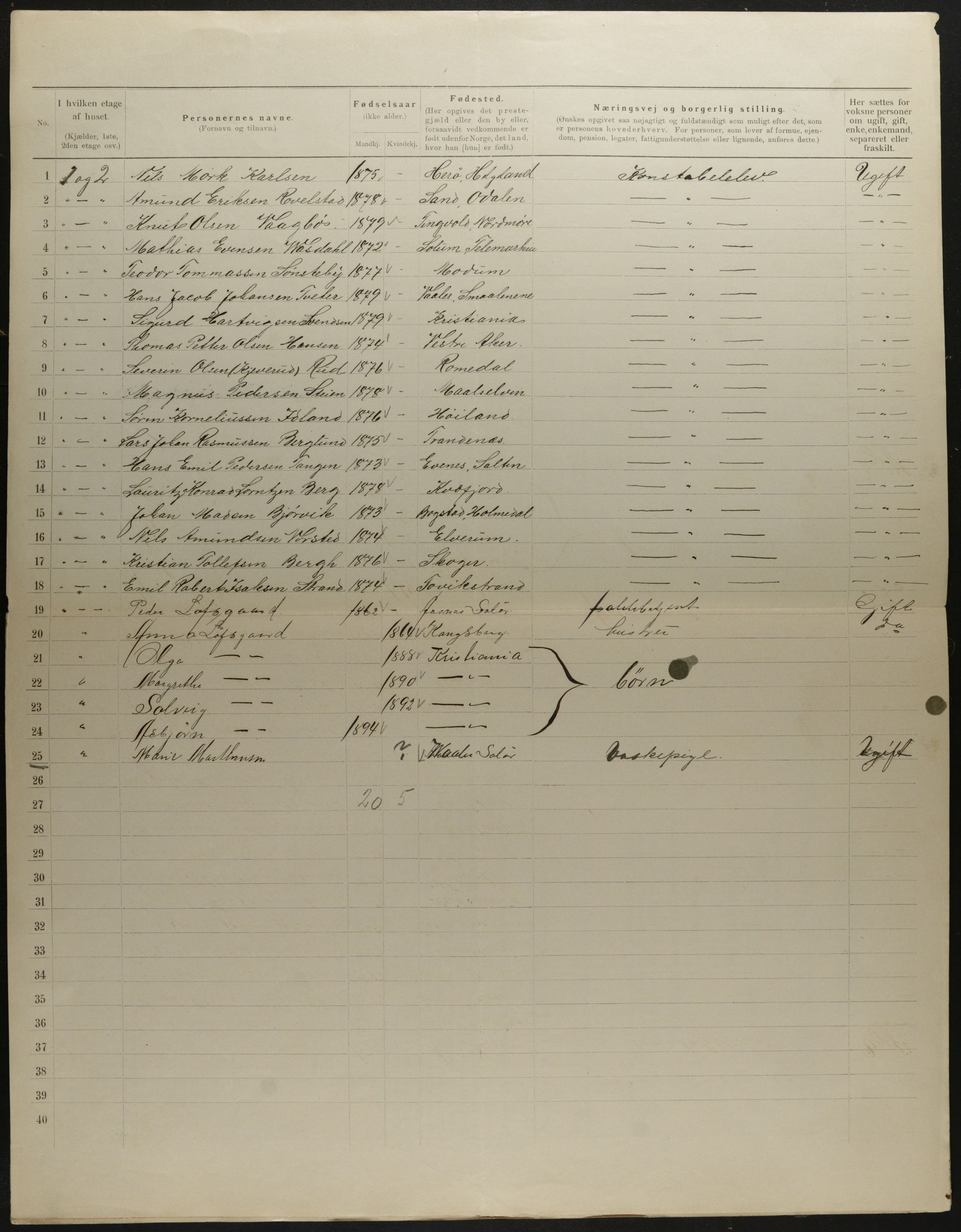 OBA, Municipal Census 1901 for Kristiania, 1901, p. 6334