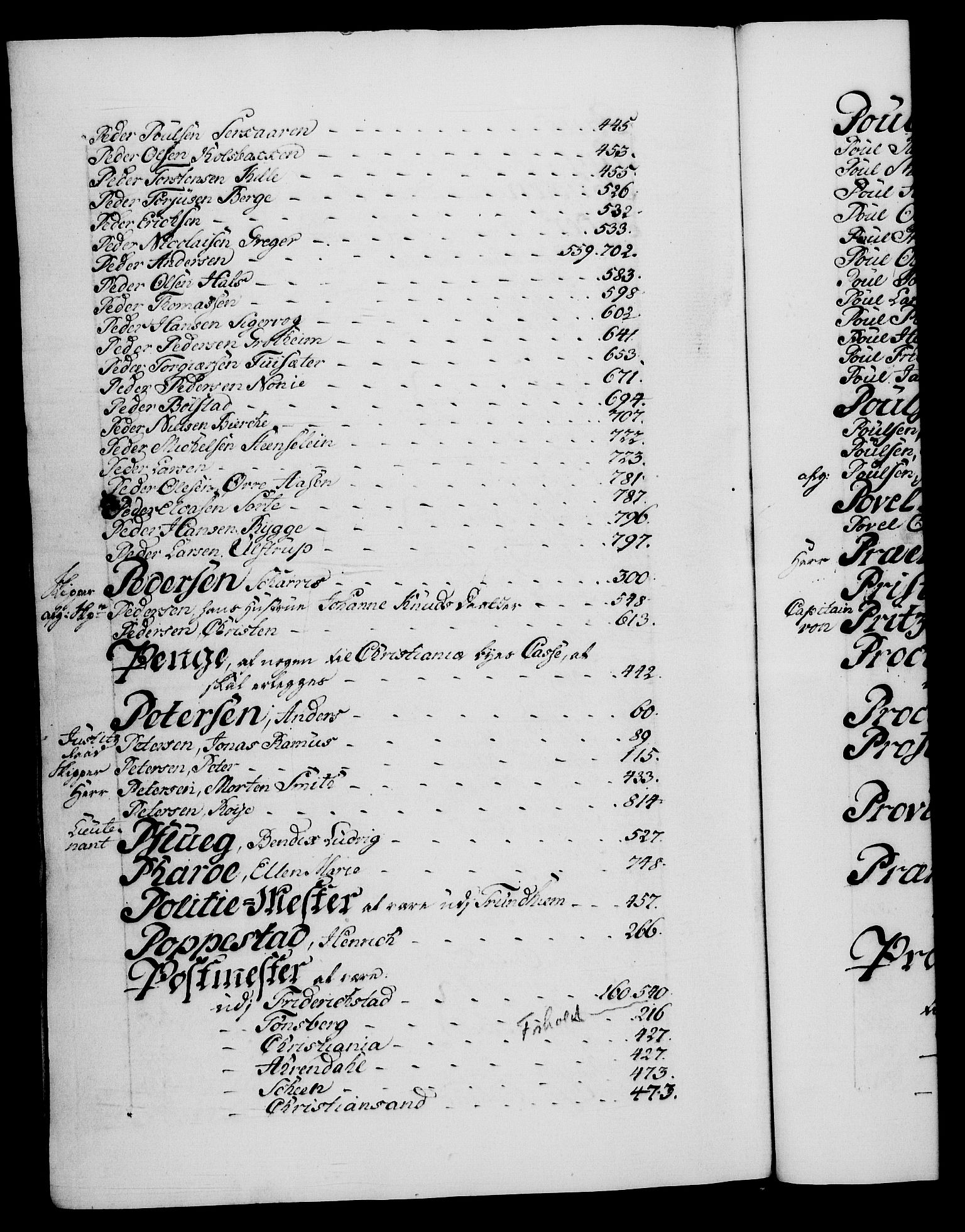 Danske Kanselli 1572-1799, AV/RA-EA-3023/F/Fc/Fca/Fcaa/L0048: Norske registre, 1779-1781