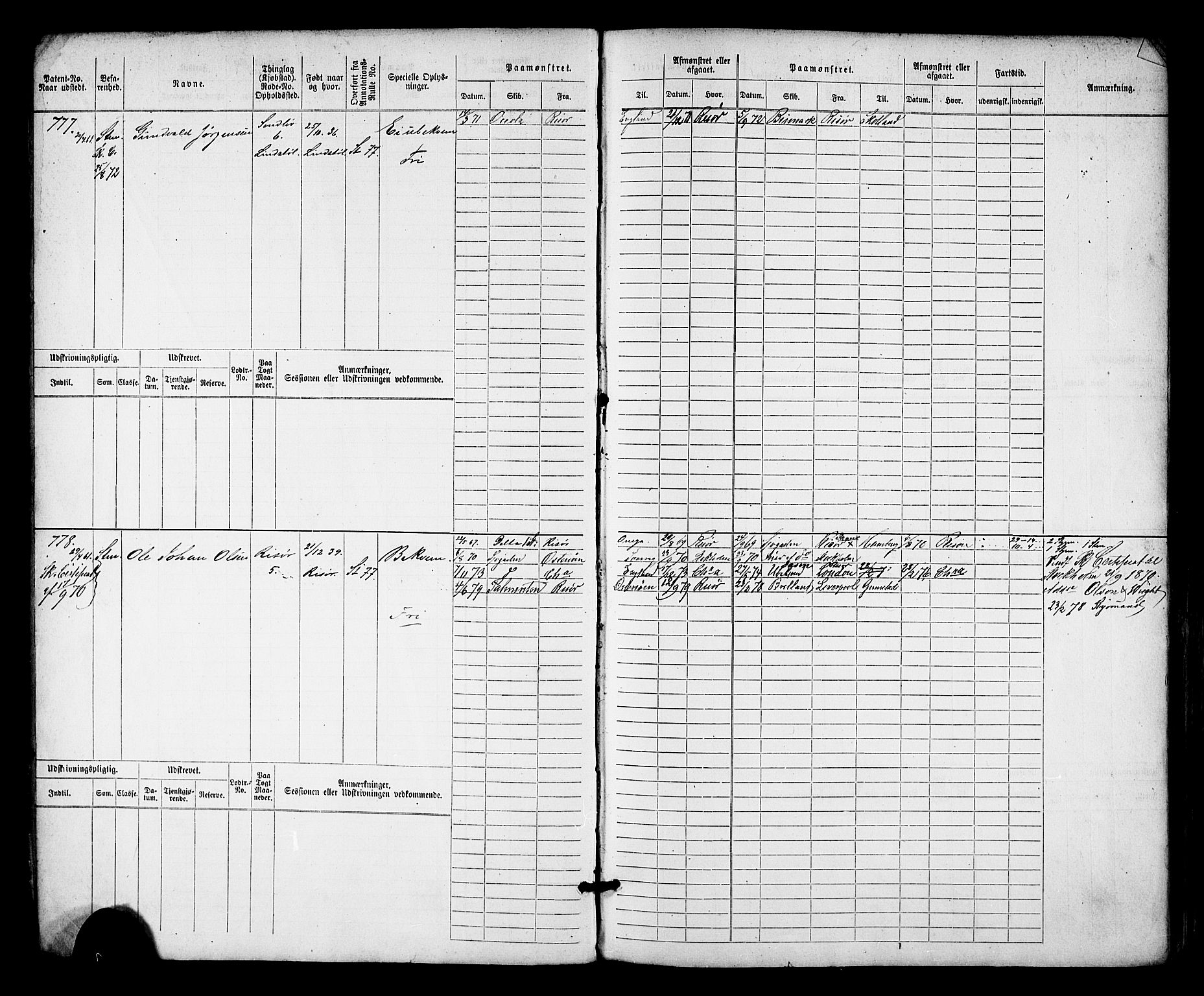 Risør mønstringskrets, AV/SAK-2031-0010/F/Fb/L0011: Hovedrulle nr 771-1527, T-10, 1861-1884, p. 6