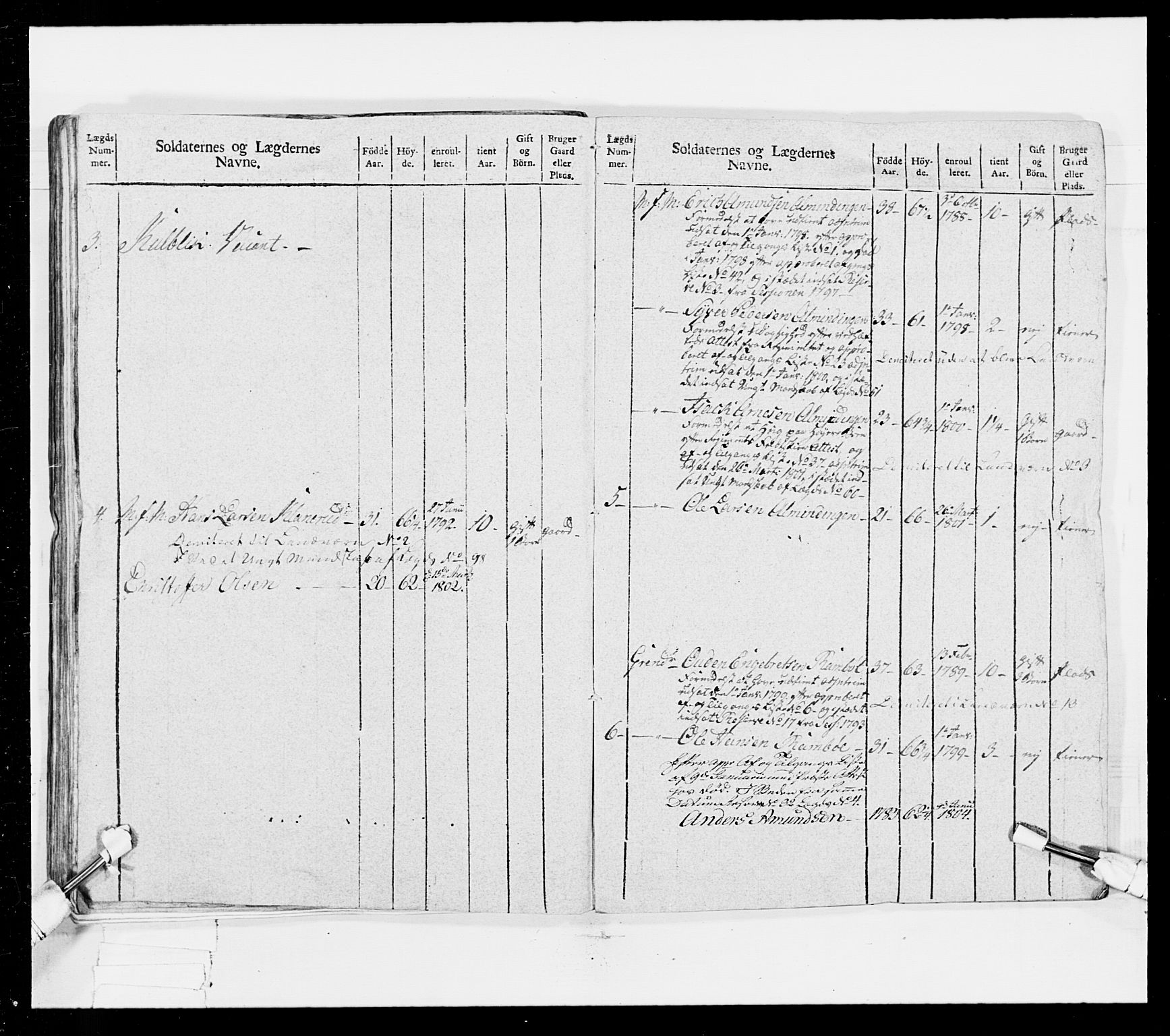 Generalitets- og kommissariatskollegiet, Det kongelige norske kommissariatskollegium, AV/RA-EA-5420/E/Eh/L0025: Skiløperkompaniene, 1766-1803, p. 299