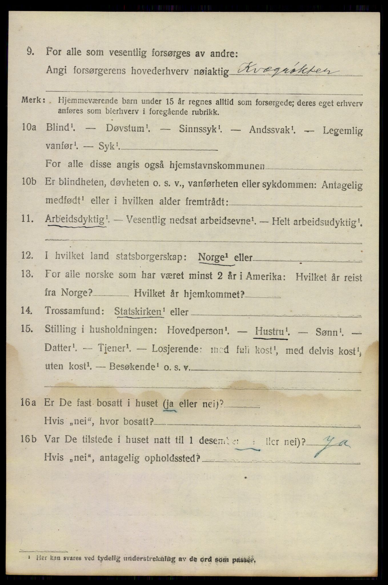 SAO, 1920 census for Fet, 1920, p. 2039