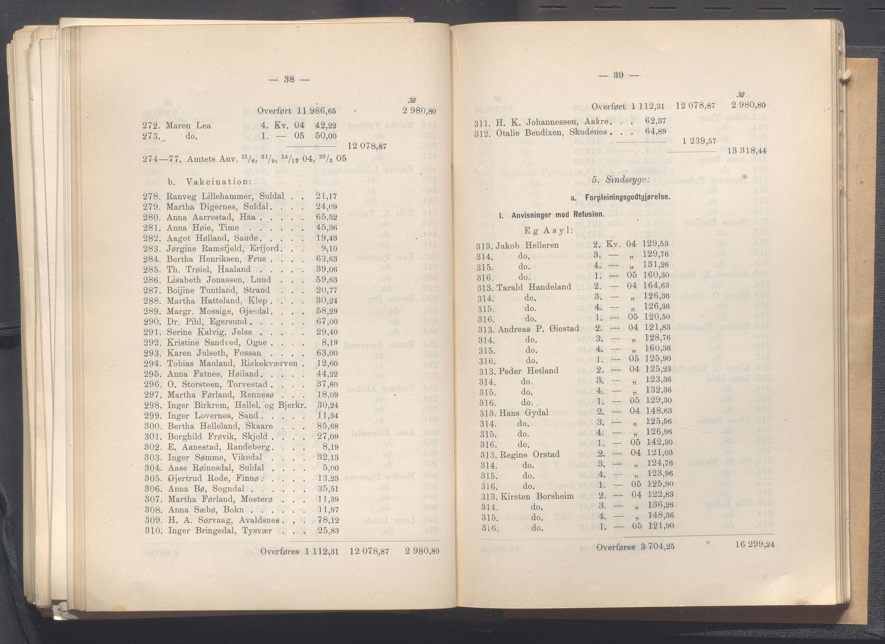 Rogaland fylkeskommune - Fylkesrådmannen , IKAR/A-900/A, 1906, p. 289