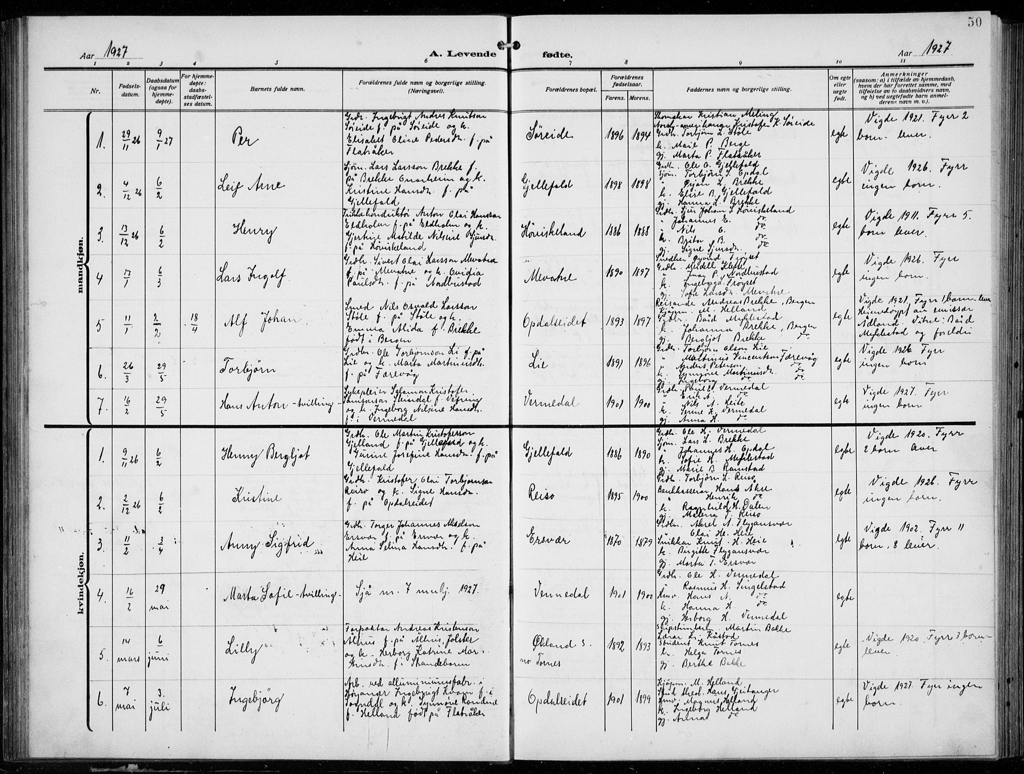 Tysnes sokneprestembete, AV/SAB-A-78601/H/Hab: Parish register (copy) no. E  4, 1912-1936, p. 50