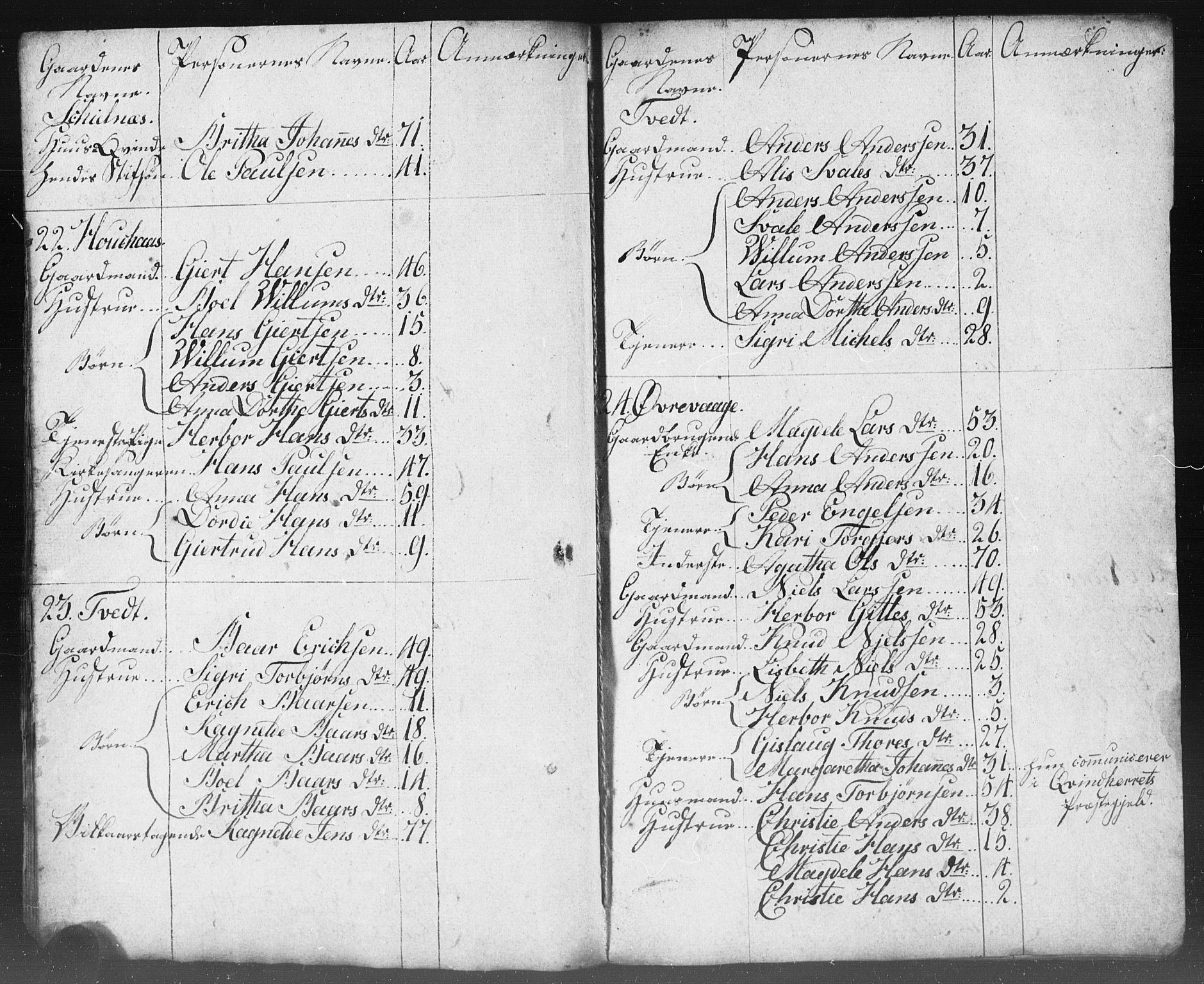 , 1825 Census for Strandebarm parish, 1825, p. 84