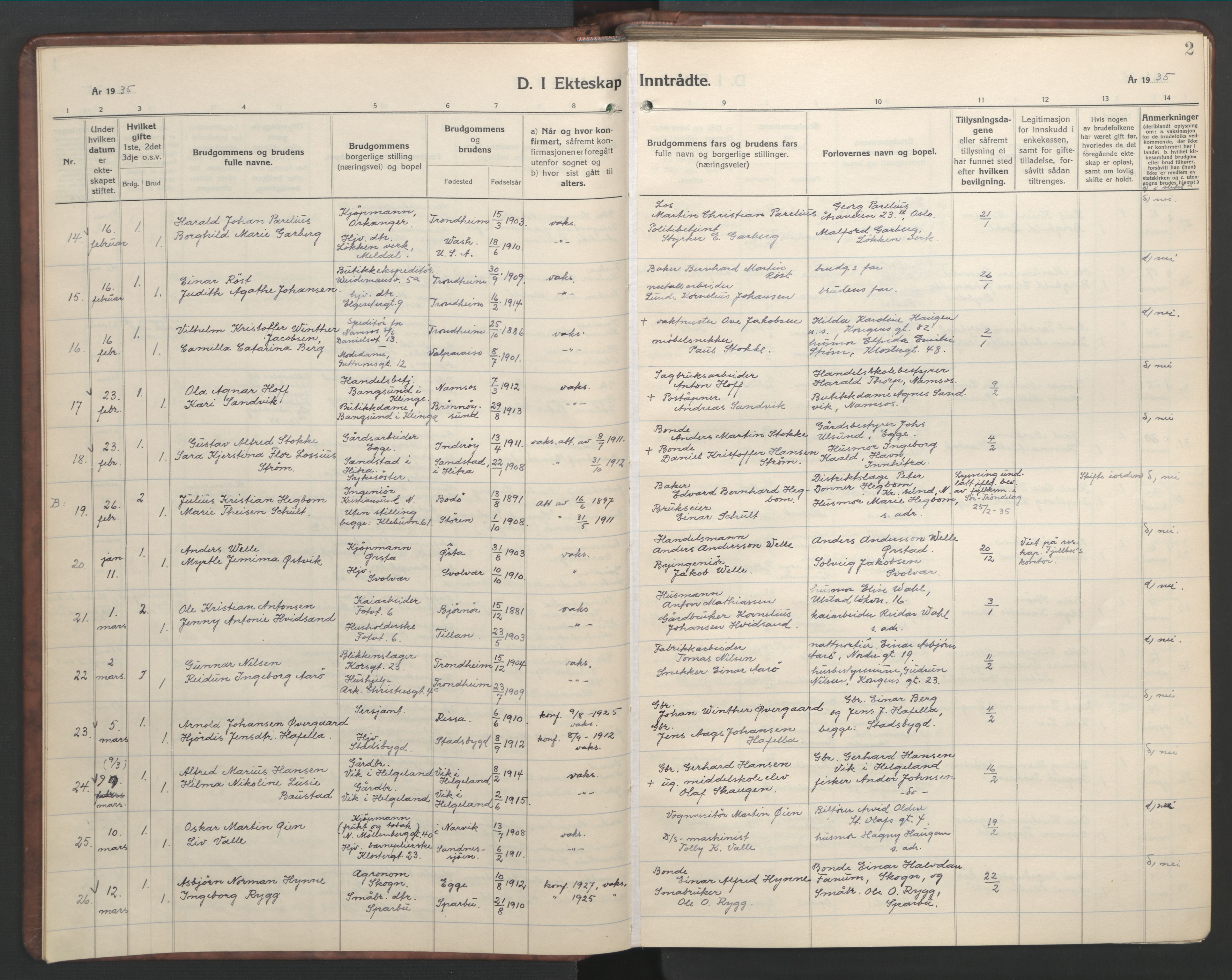 Ministerialprotokoller, klokkerbøker og fødselsregistre - Sør-Trøndelag, SAT/A-1456/601/L0101: Parish register (copy) no. 601C19, 1935-1946, p. 2