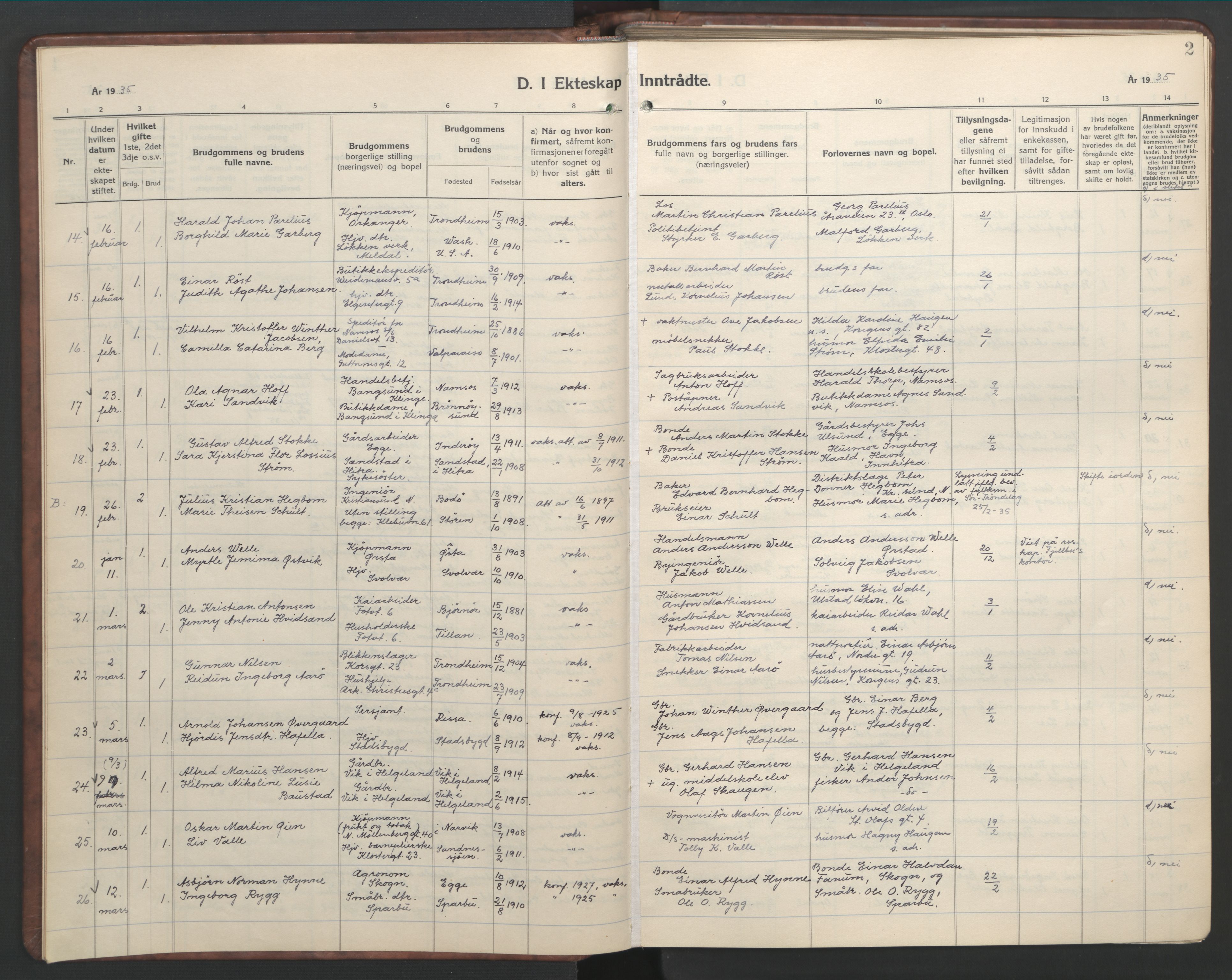 Ministerialprotokoller, klokkerbøker og fødselsregistre - Sør-Trøndelag, AV/SAT-A-1456/601/L0101: Parish register (copy) no. 601C19, 1935-1946, p. 2