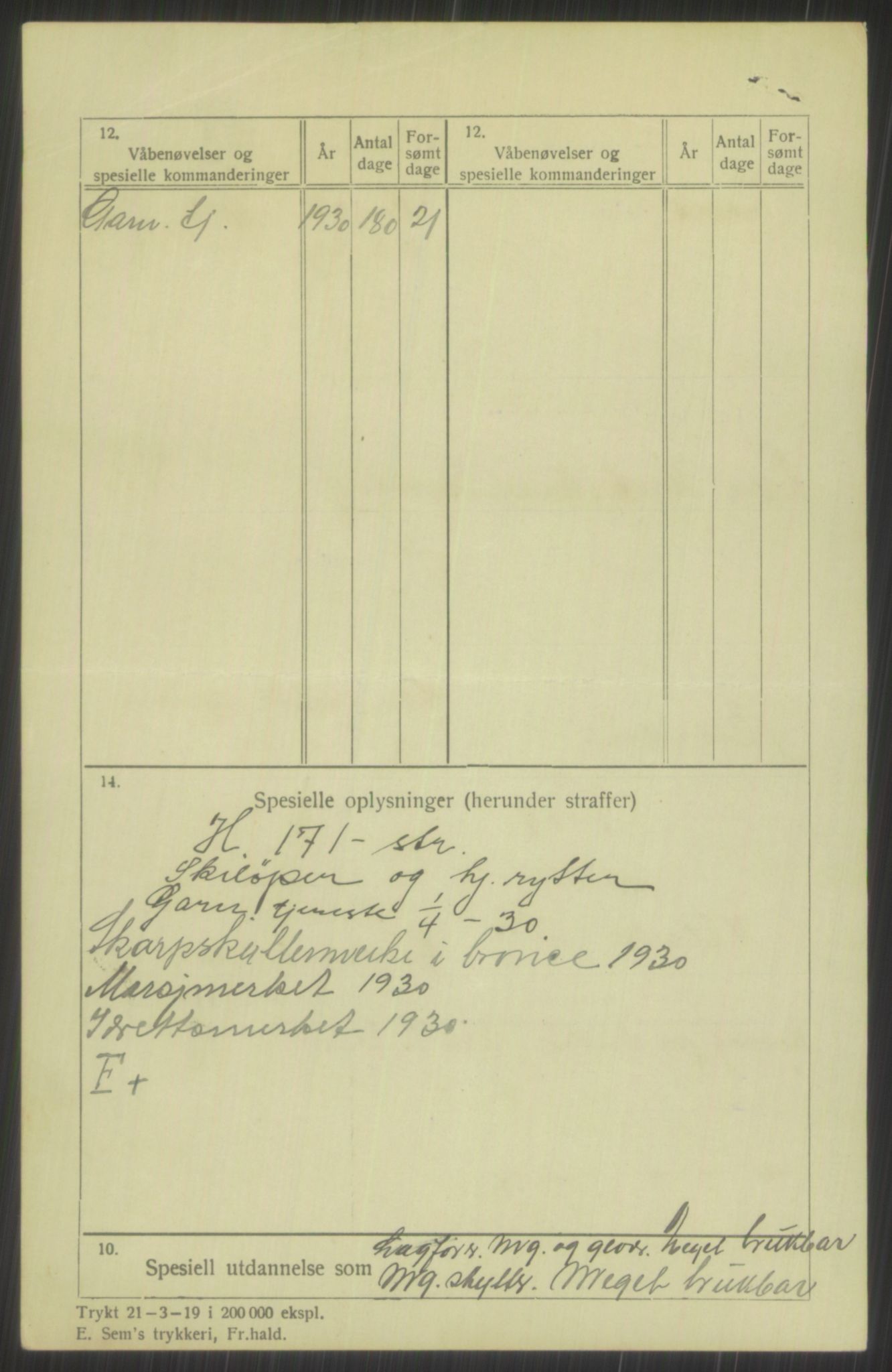 Forsvaret, Troms infanteriregiment nr. 16, AV/RA-RAFA-3146/P/Pa/L0014: Rulleblad for regimentets menige mannskaper, årsklasse 1930, 1930, p. 670