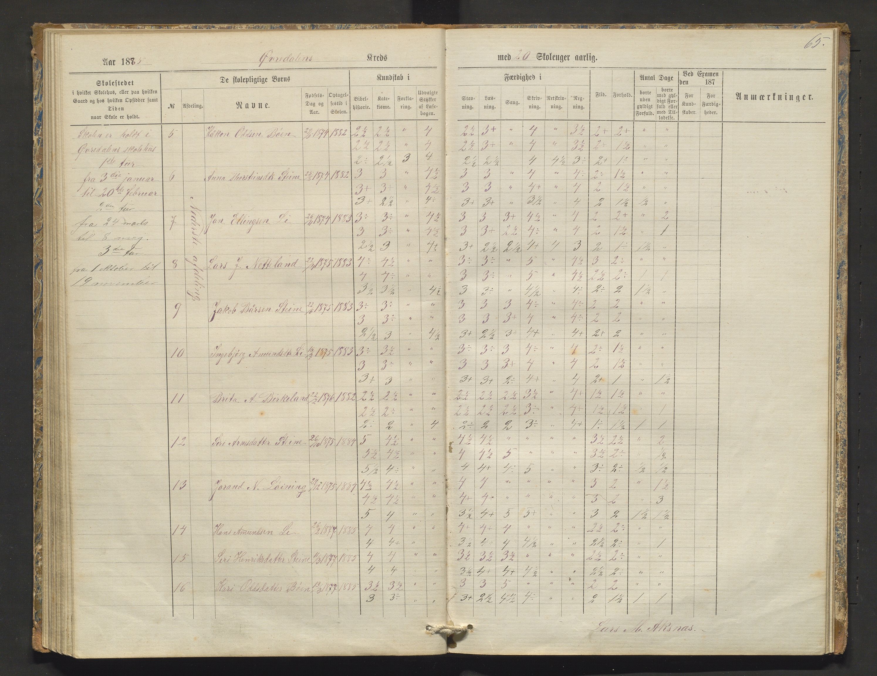 Kvam herad. Barneskulane, IKAH/1238-231/F/Fa/L0003: Skuleprotokoll for Øvredalen og Vikøy krinsar, 1877-1889, p. 65