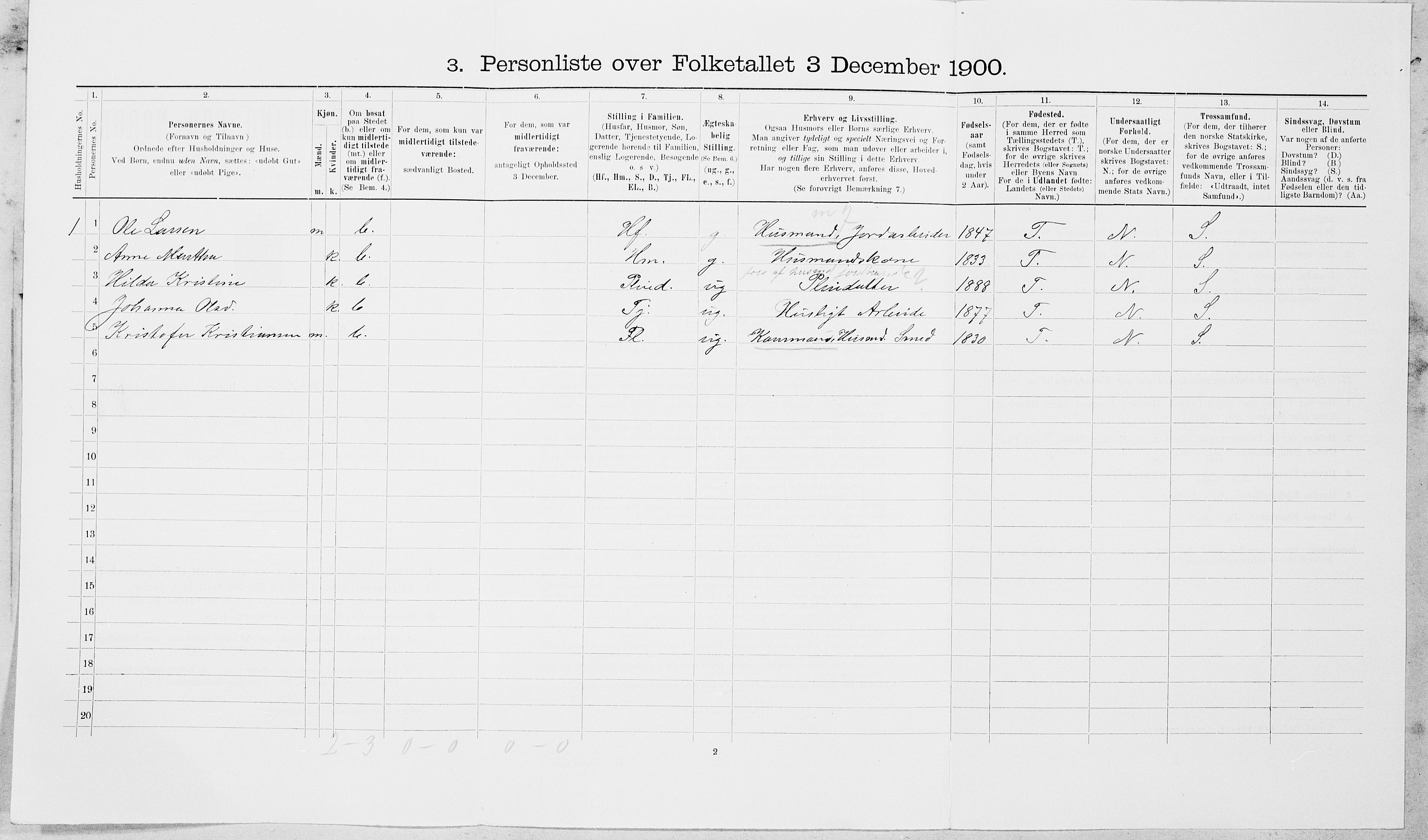 SAT, 1900 census for Leksvik, 1900, p. 589