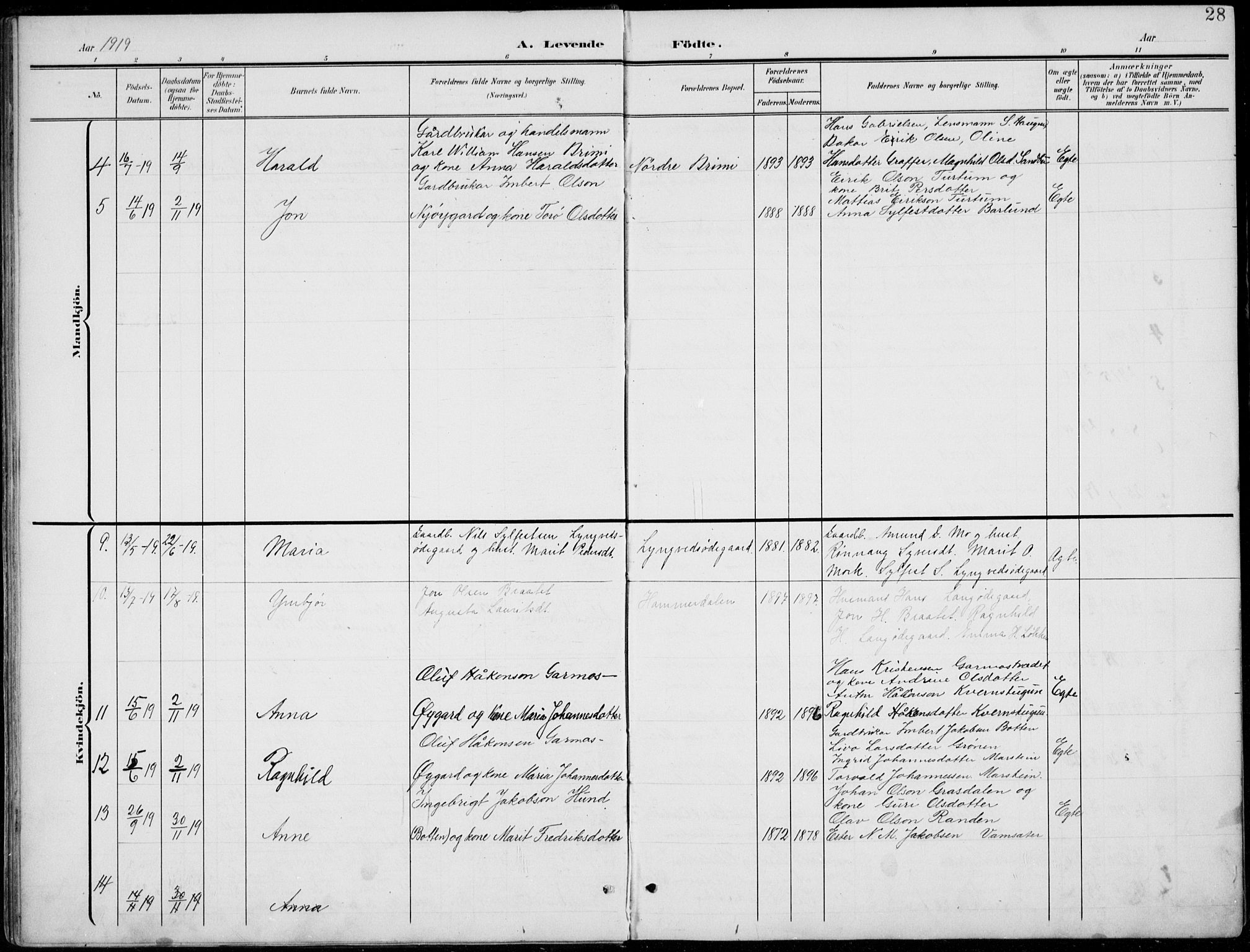 Lom prestekontor, AV/SAH-PREST-070/L/L0006: Parish register (copy) no. 6, 1901-1939, p. 28