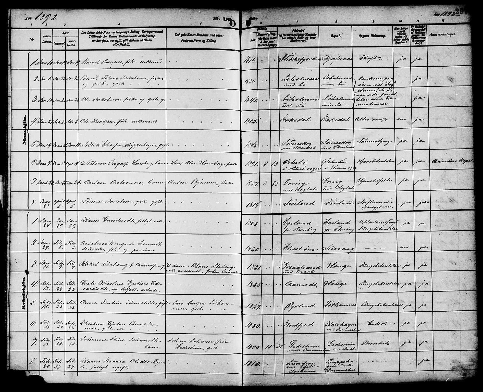 Sokndal sokneprestkontor, SAST/A-101808: Parish register (copy) no. B 6, 1892-1907, p. 297