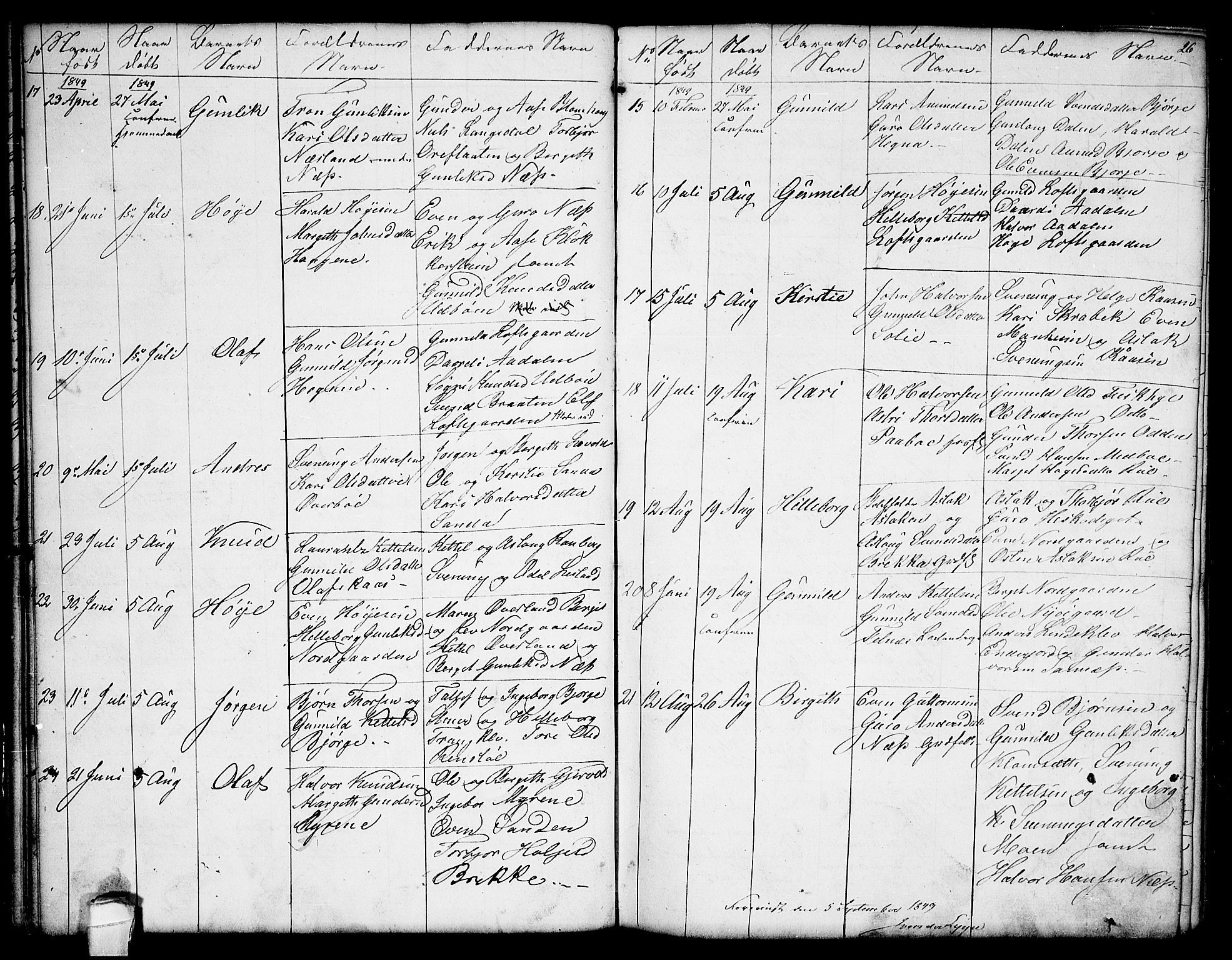 Seljord kirkebøker, AV/SAKO-A-20/G/Ga/L0002: Parish register (copy) no. I 2, 1838-1866, p. 26