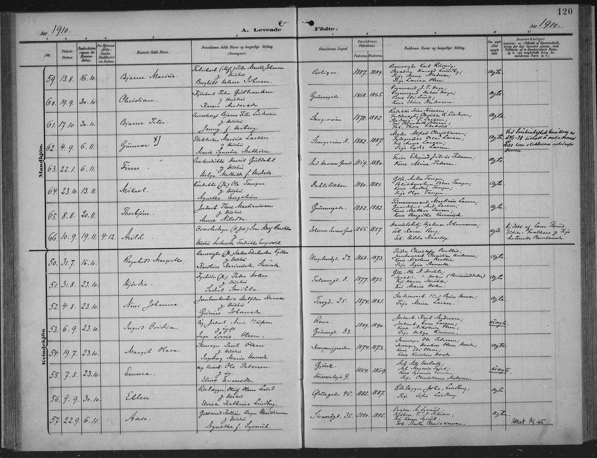 Hamar prestekontor, AV/SAH-DOMPH-002/H/Ha/Haa/L0001: Parish register (official) no. 1, 1900-1914, p. 120