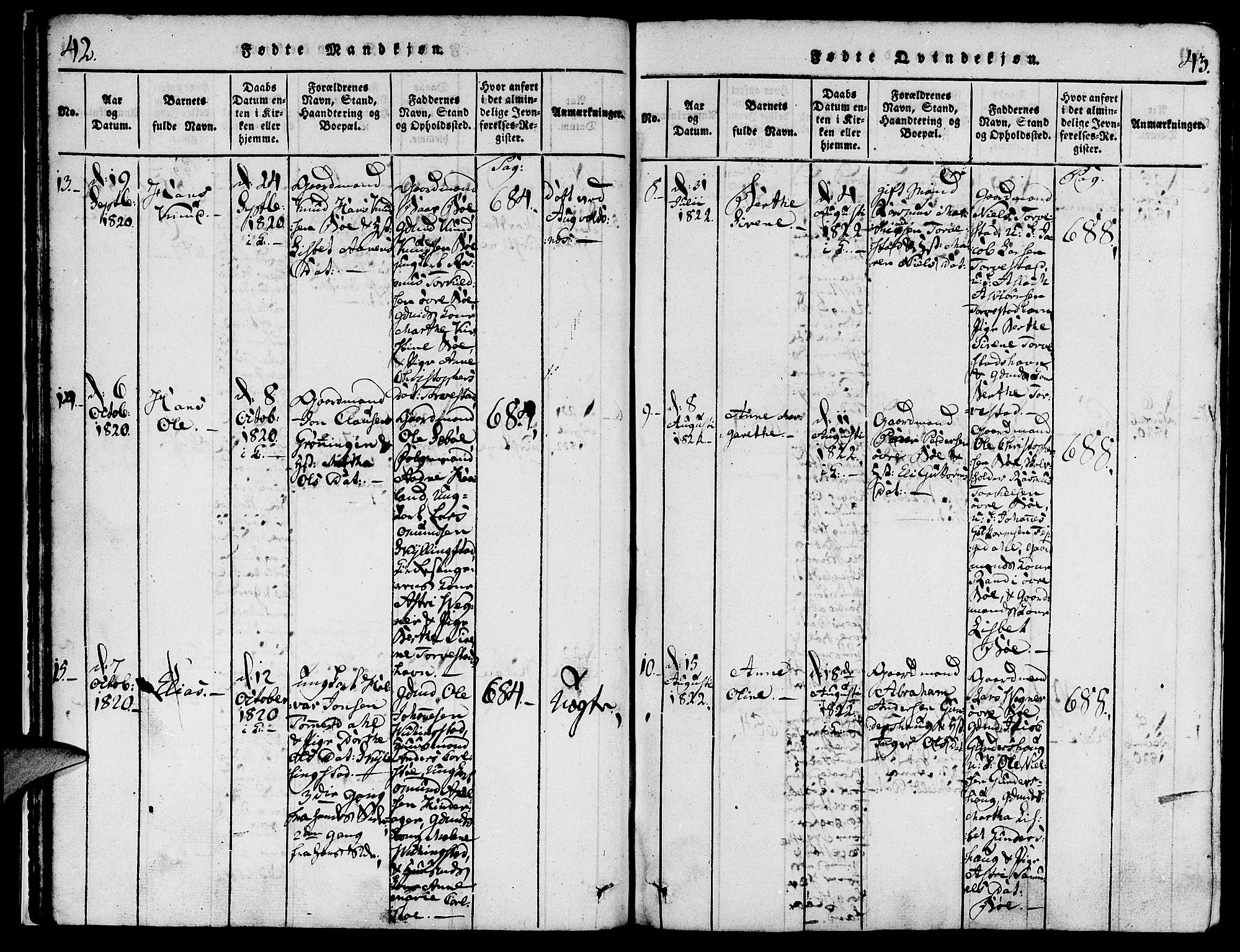 Torvastad sokneprestkontor, AV/SAST-A -101857/H/Ha/Haa/L0004: Parish register (official) no. A 3 /1, 1817-1836, p. 42-43