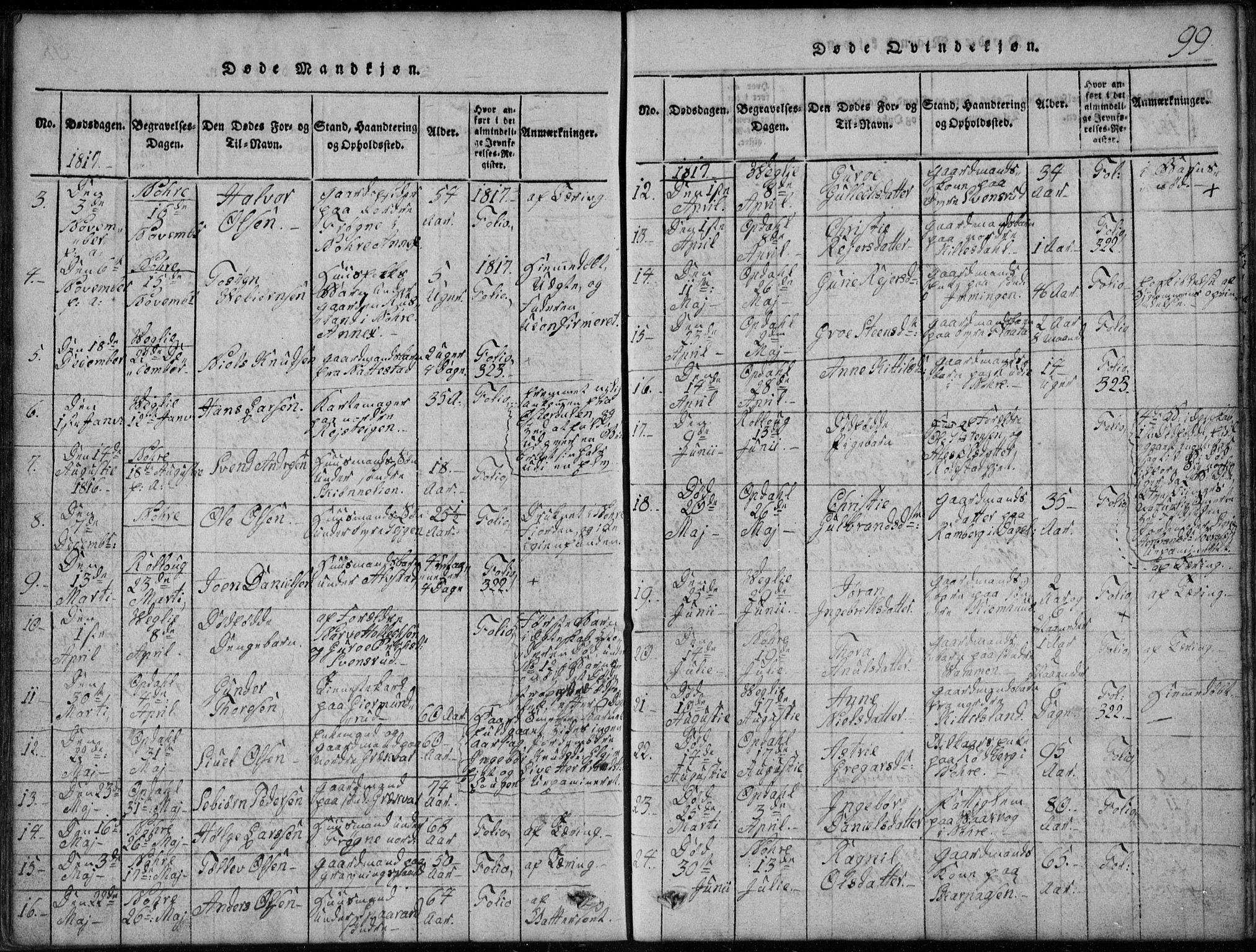 Rollag kirkebøker, SAKO/A-240/G/Ga/L0001: Parish register (copy) no. I 1, 1814-1831, p. 99