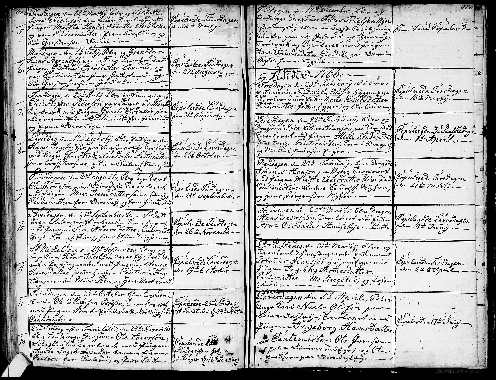 Røyken kirkebøker, SAKO/A-241/G/Ga/L0001: Parish register (copy) no. 1, 1740-1768, p. 602-603