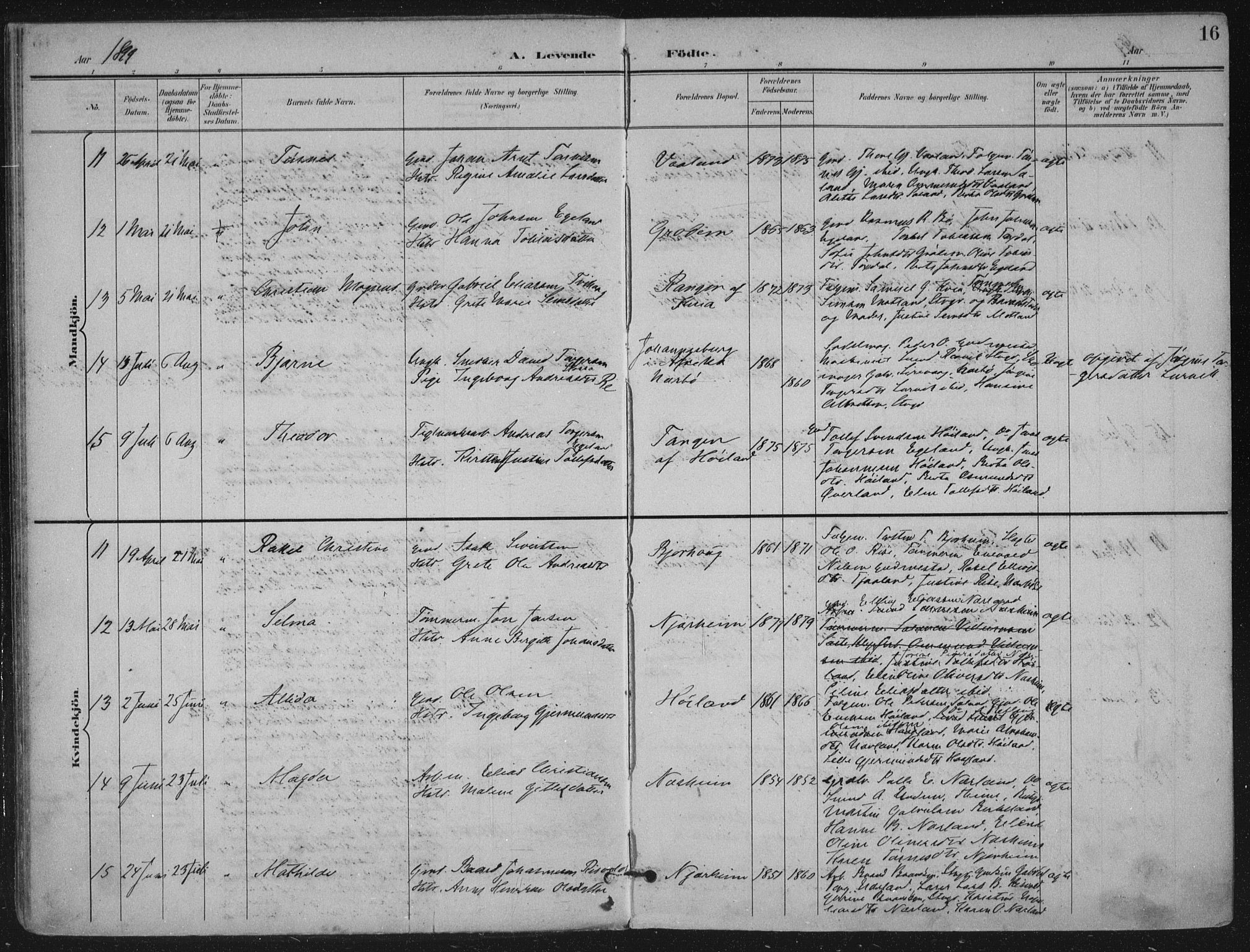 Hå sokneprestkontor, AV/SAST-A-101801/002/B/L0001: Parish register (official) no. A 11, 1897-1924, p. 16