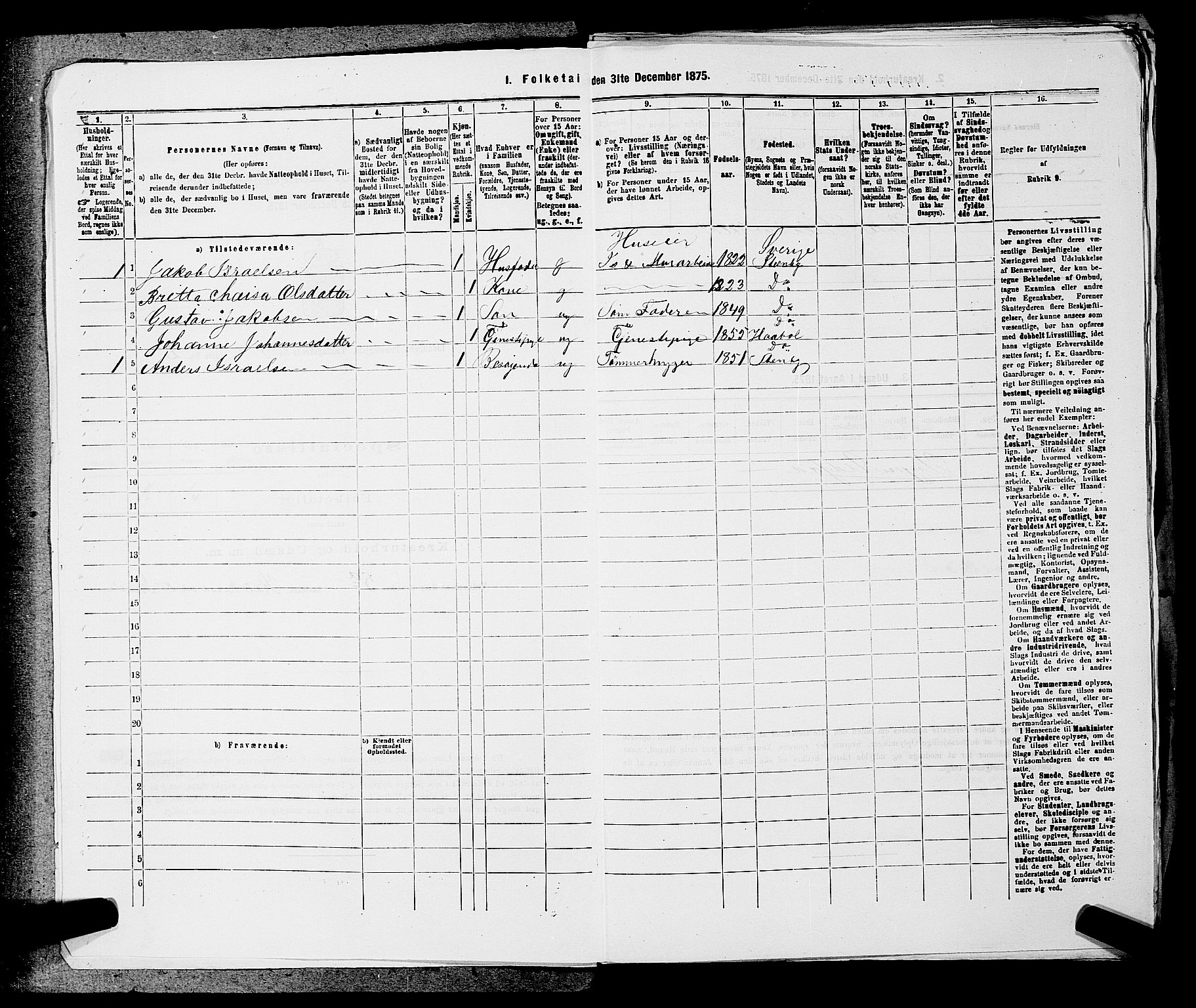 SAKO, 1875 census for 0813P Eidanger, 1875, p. 482