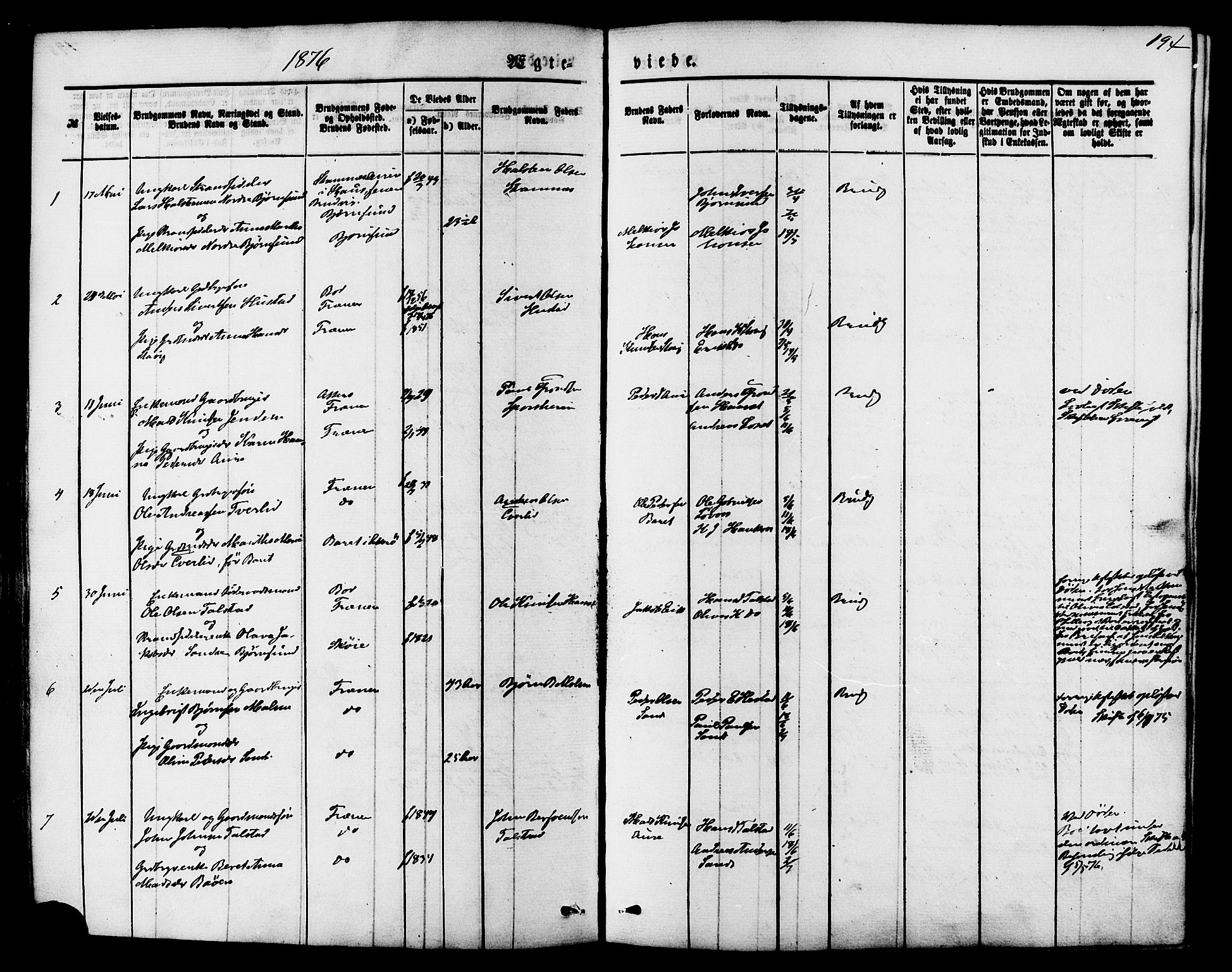Ministerialprotokoller, klokkerbøker og fødselsregistre - Møre og Romsdal, SAT/A-1454/565/L0749: Parish register (official) no. 565A03, 1871-1886, p. 194