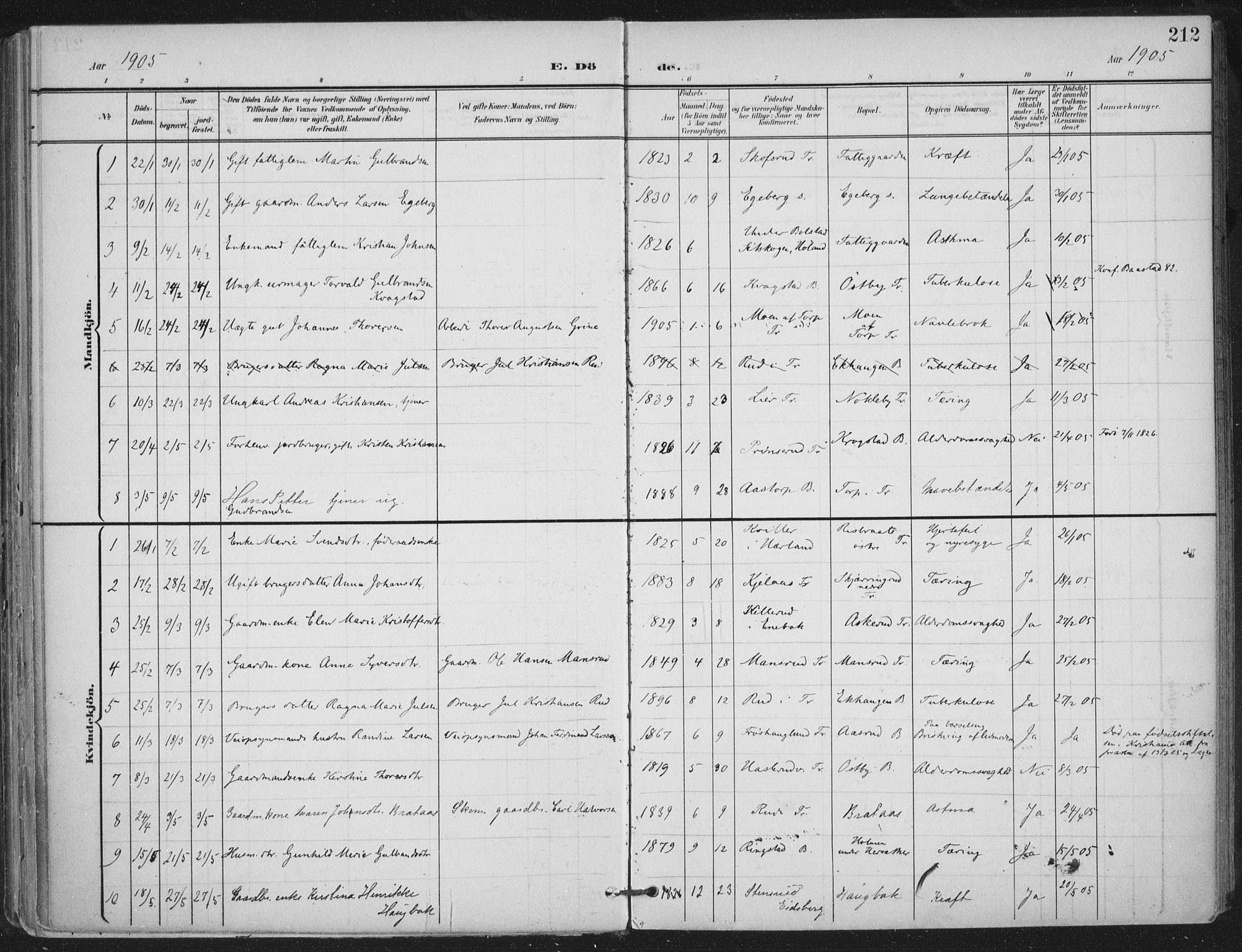 Trøgstad prestekontor Kirkebøker, AV/SAO-A-10925/F/Fa/L0011: Parish register (official) no. I 11, 1899-1919, p. 212