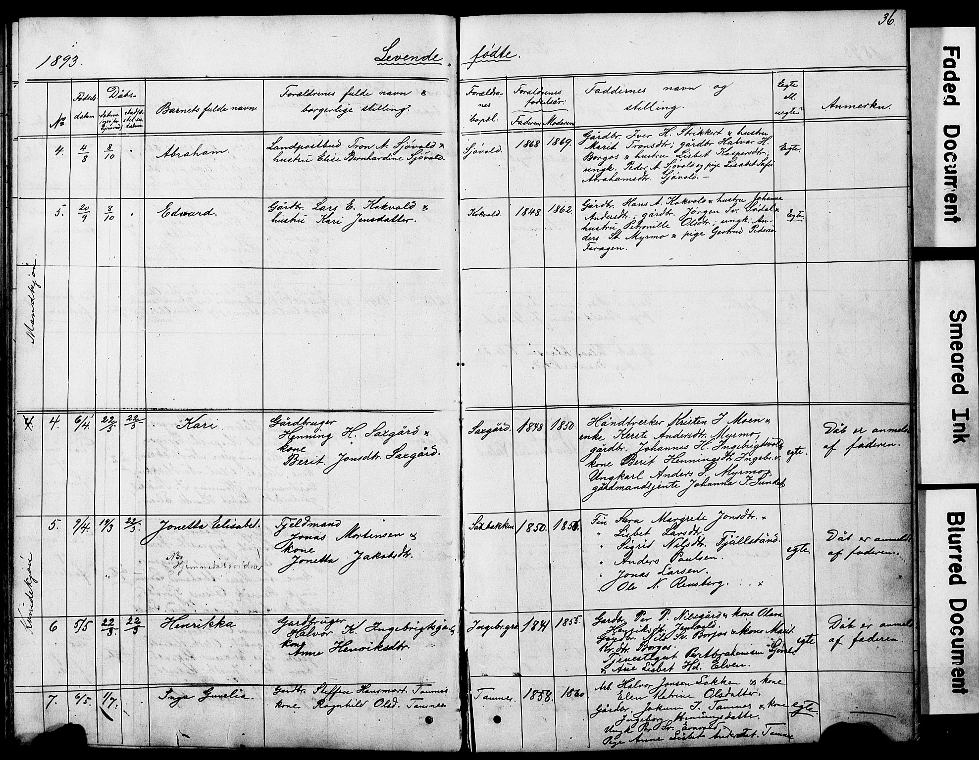 Ministerialprotokoller, klokkerbøker og fødselsregistre - Sør-Trøndelag, SAT/A-1456/683/L0949: Parish register (copy) no. 683C01, 1880-1896, p. 36