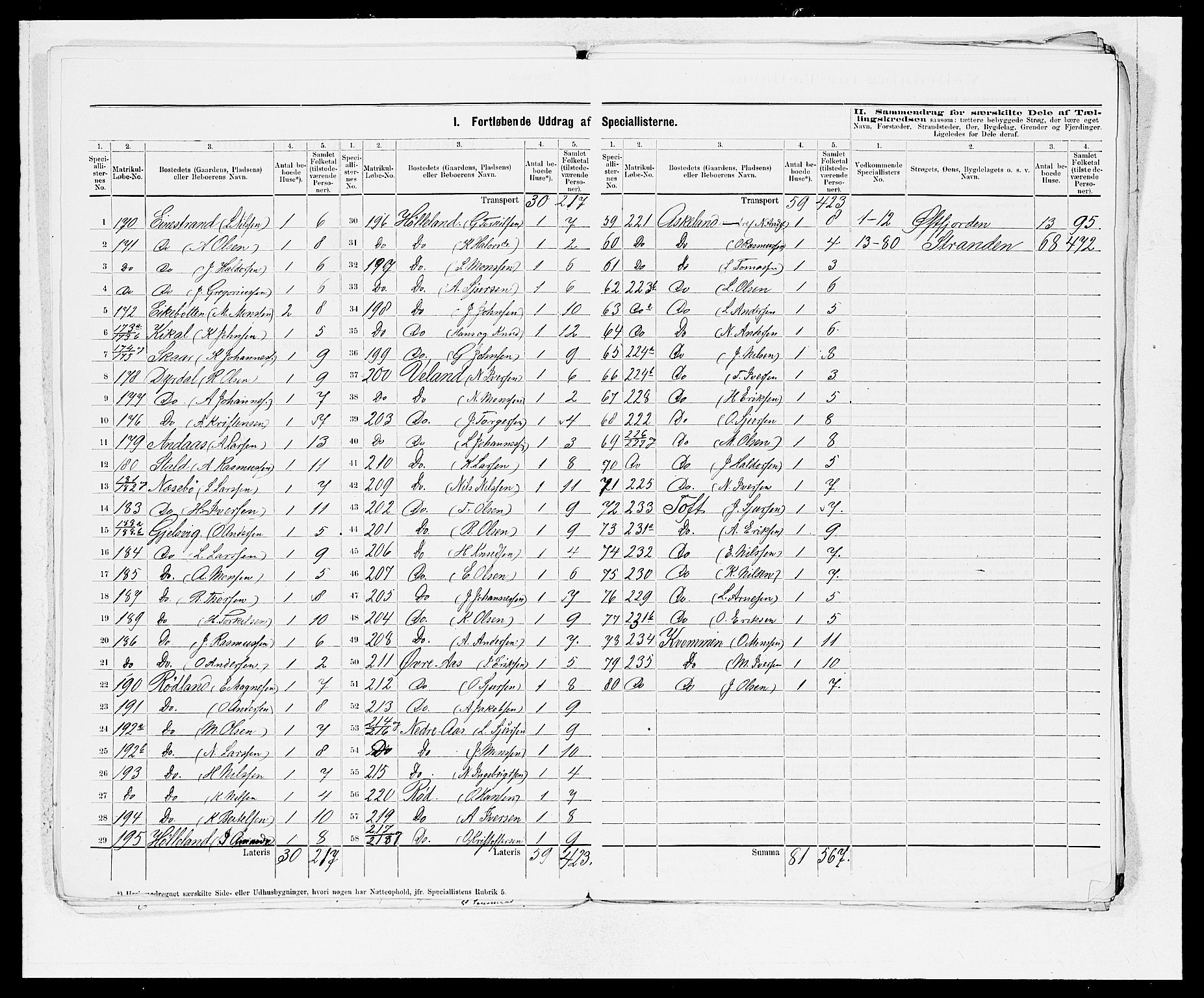 SAB, 1875 census for 1263P Lindås, 1875, p. 18