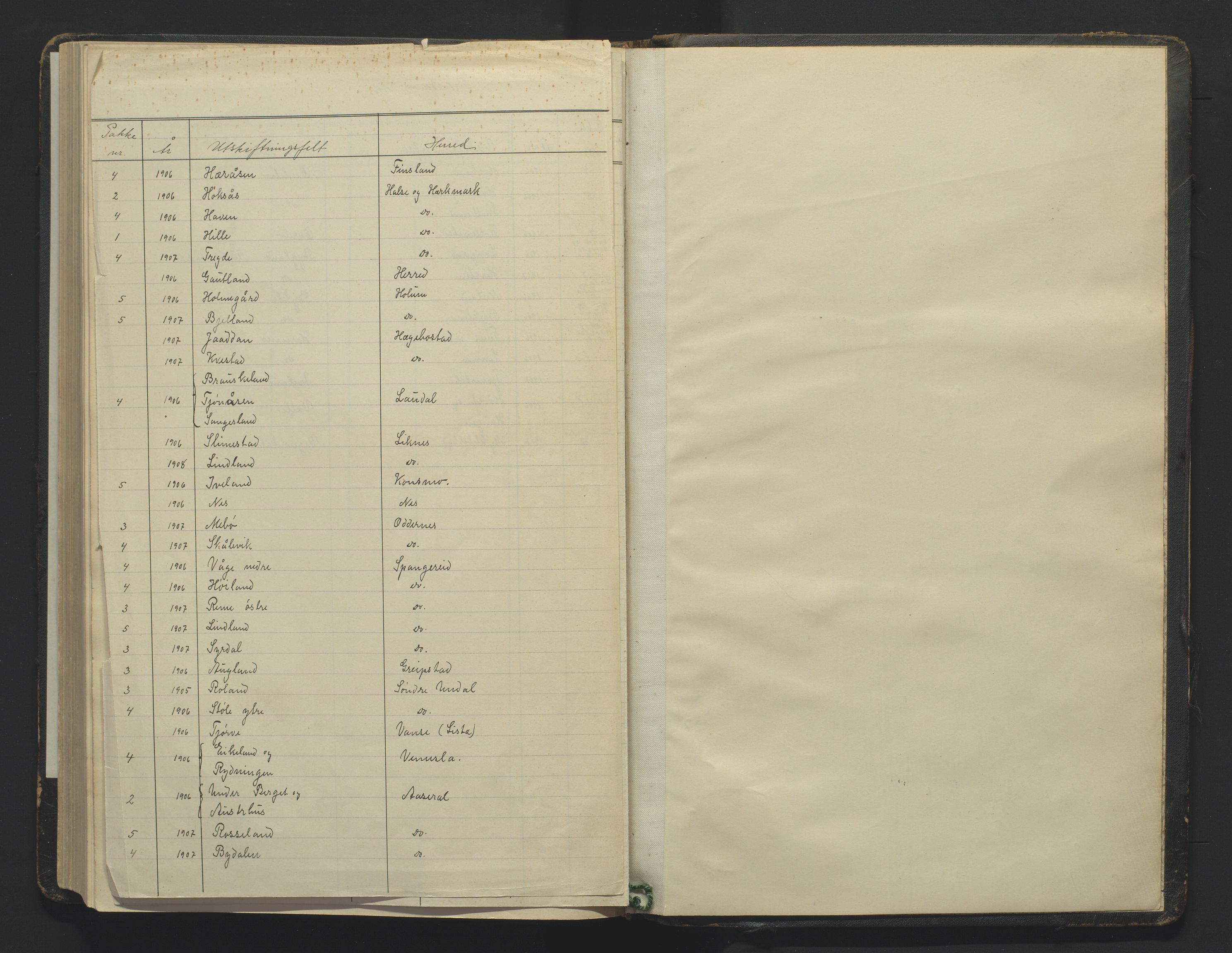 Utskiftningsformannen i Lister og Mandal amt, AV/SAK-1541-0003/F/Fa/Faa/L0036: Utskiftningsprotokoll med register nr A-4, 1905-1908