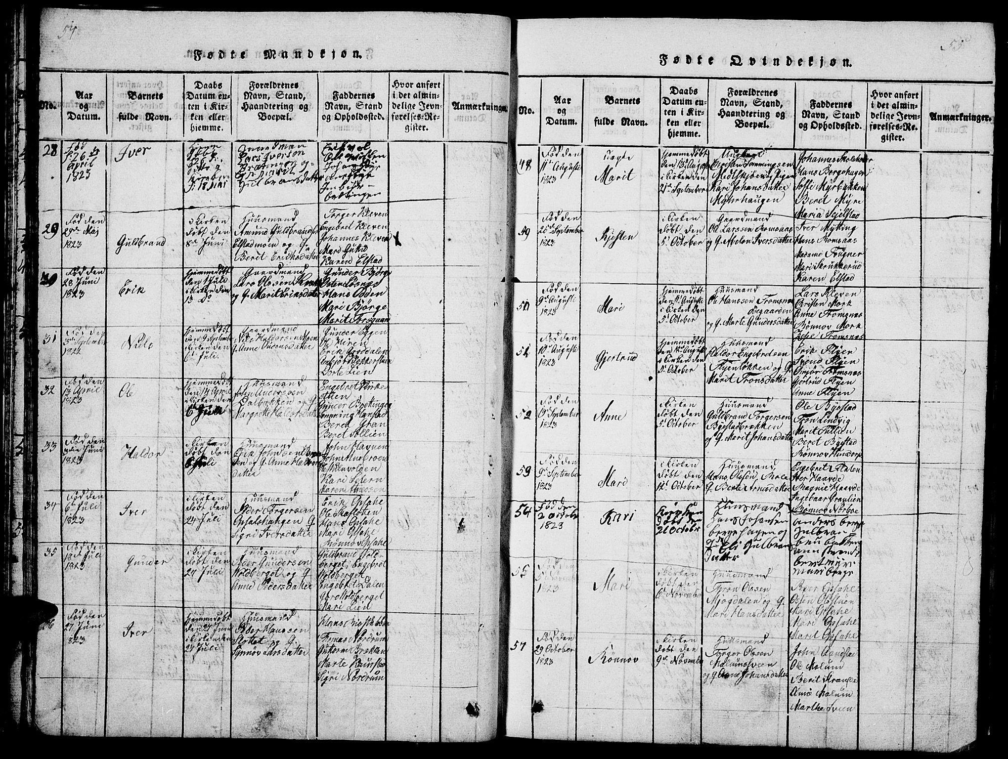 Ringebu prestekontor, SAH/PREST-082/H/Ha/Hab/L0001: Parish register (copy) no. 1, 1821-1839, p. 54-55
