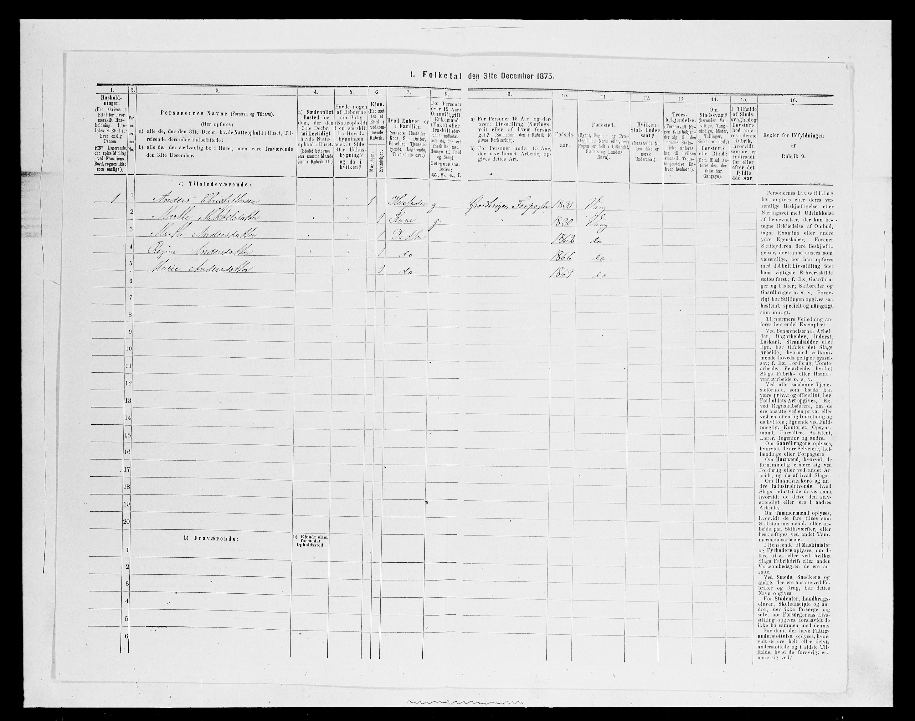 SAH, 1875 census for 0414L Vang/Vang og Furnes, 1875, p. 2838