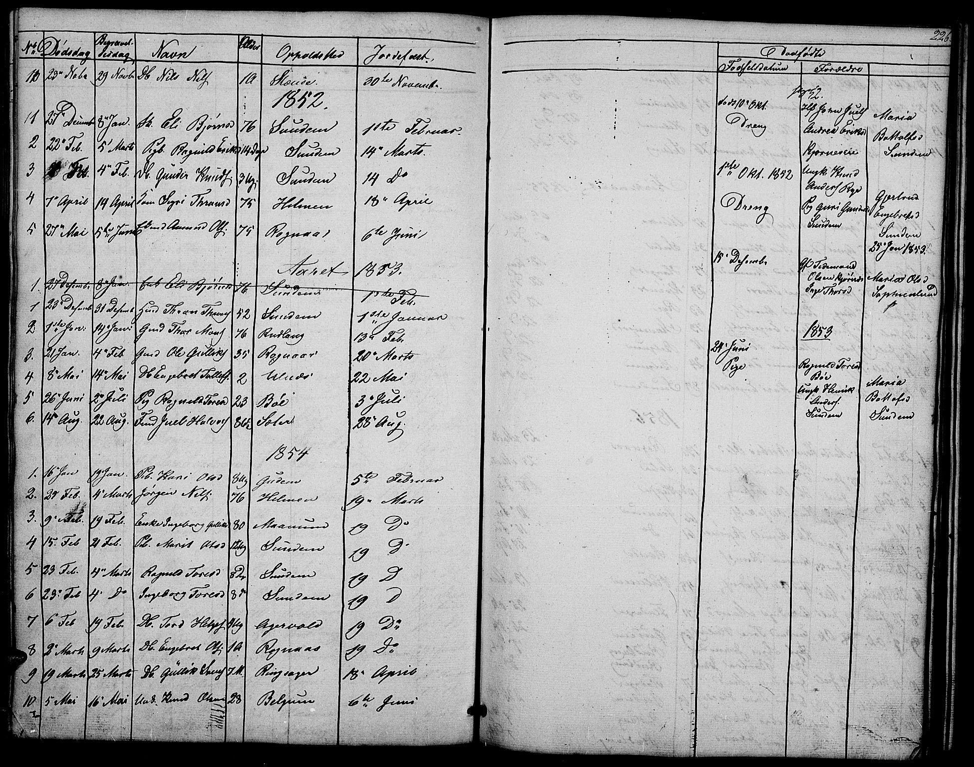 Nord-Aurdal prestekontor, AV/SAH-PREST-132/H/Ha/Hab/L0004: Parish register (copy) no. 4, 1842-1882, p. 226