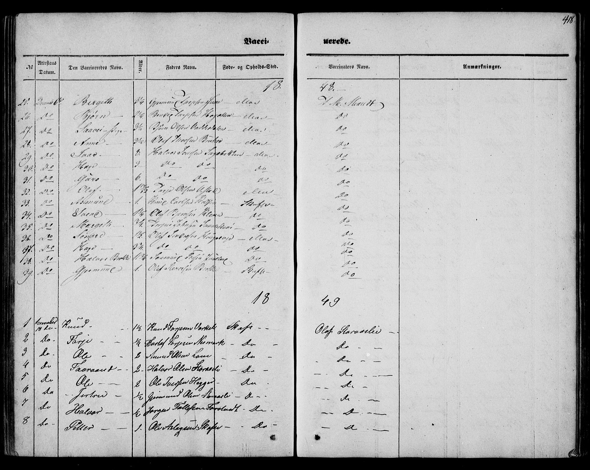 Mo kirkebøker, AV/SAKO-A-286/F/Fa/L0005: Parish register (official) no. I 5, 1844-1864, p. 418