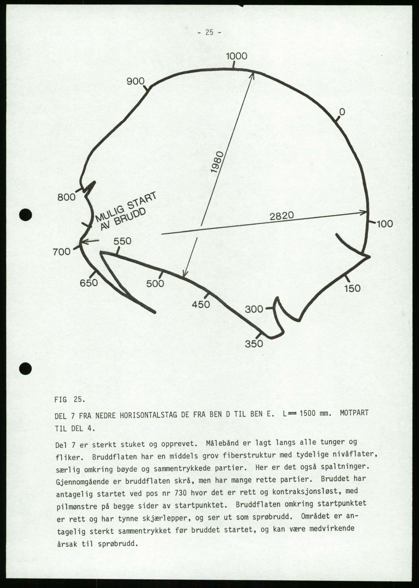 Justisdepartementet, Granskningskommisjonen ved Alexander Kielland-ulykken 27.3.1980, AV/RA-S-1165/D/L0023: Æ Øvrige Pentagone-rigger (Doku.liste + Æ1-Æ2, Æ4 av 4  - Æ3 mangler)/ ALK - SINTEF-undersøkelse av bruddflater og materialer (STF01 F80008), 1980-1981, p. 168