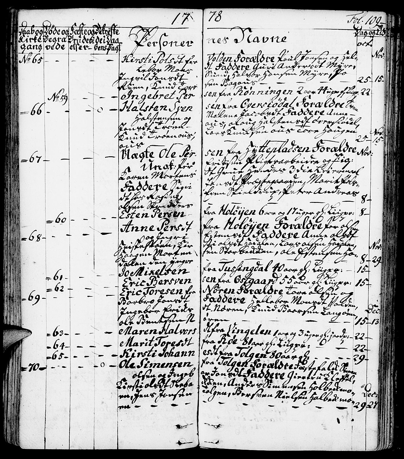 Tolga prestekontor, SAH/PREST-062/K/L0002: Parish register (official) no. 2, 1768-1786, p. 109