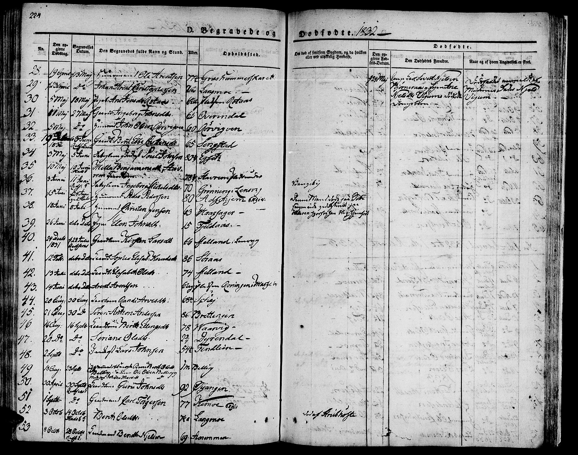 Ministerialprotokoller, klokkerbøker og fødselsregistre - Sør-Trøndelag, SAT/A-1456/646/L0609: Parish register (official) no. 646A07, 1826-1838, p. 224