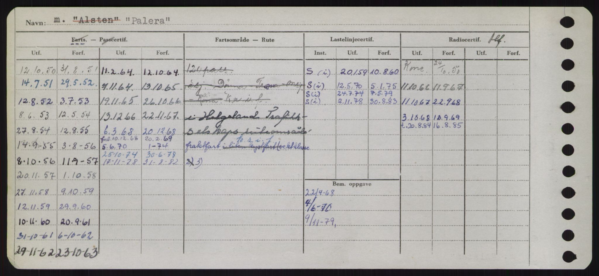 Sjøfartsdirektoratet med forløpere, Skipsmålingen, AV/RA-S-1627/H/Hd/L0029: Fartøy, P, p. 14