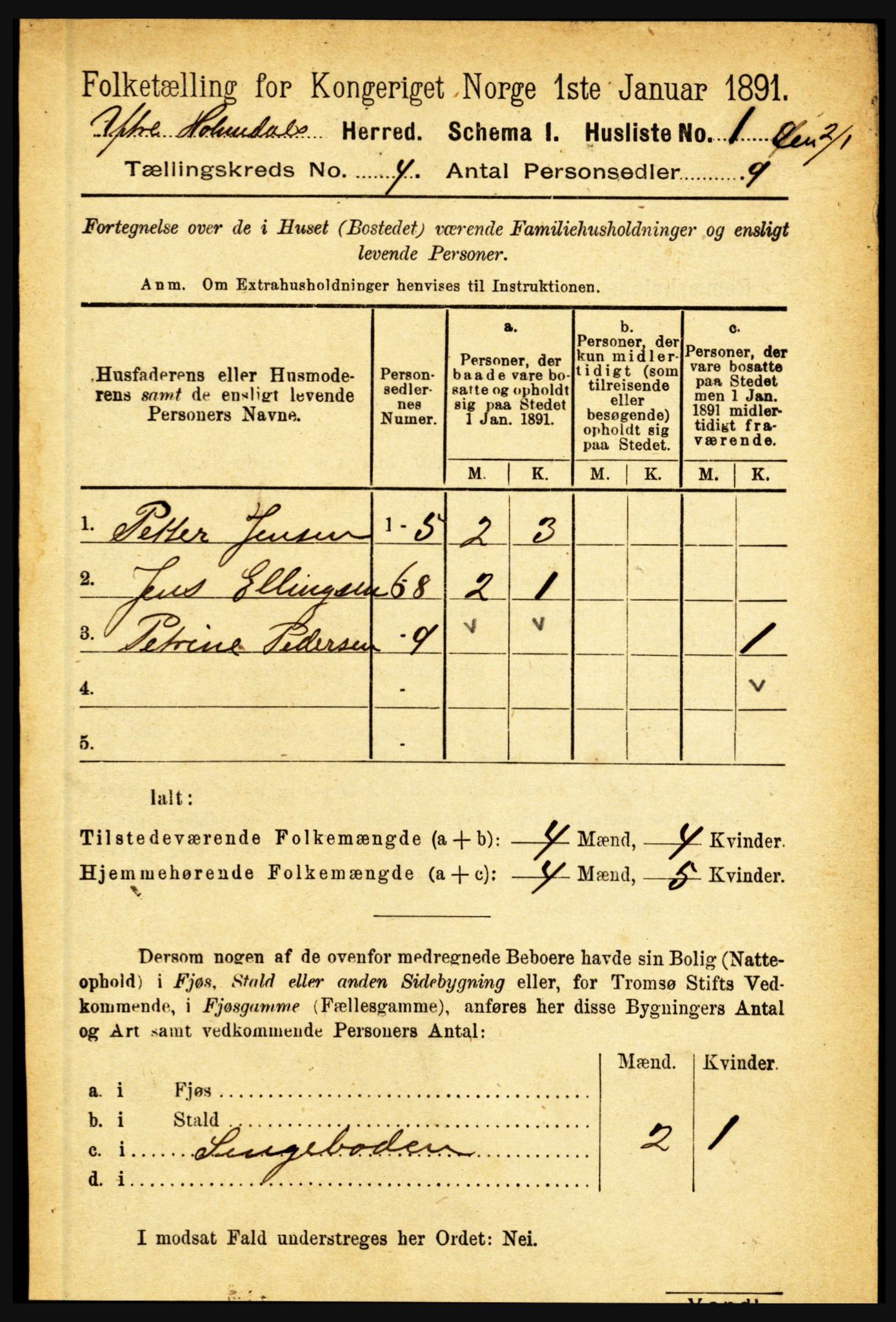 RA, 1891 census for 1429 Ytre Holmedal, 1891, p. 855