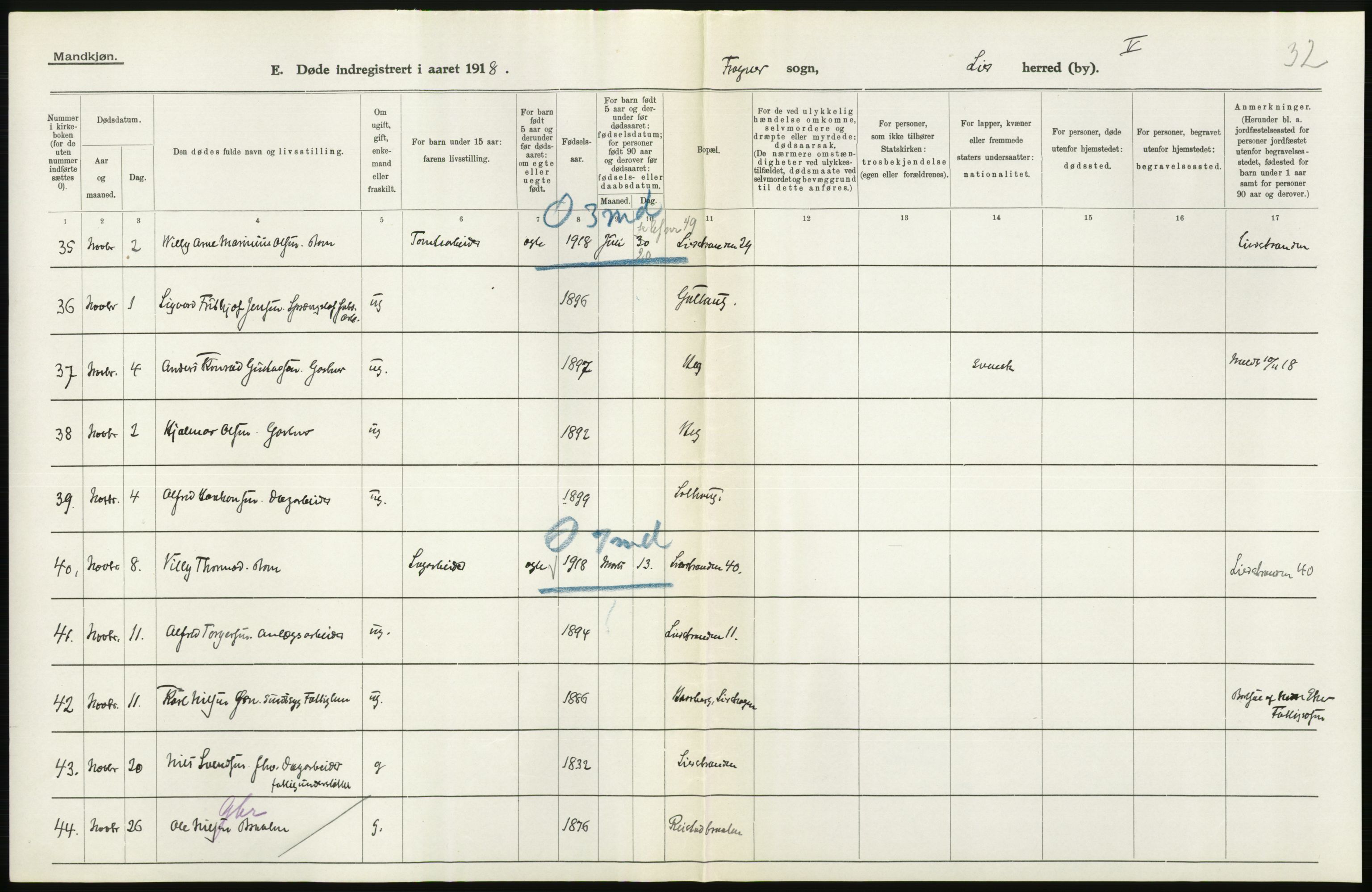 Statistisk sentralbyrå, Sosiodemografiske emner, Befolkning, AV/RA-S-2228/D/Df/Dfb/Dfbh/L0020: Buskerud fylke: Døde. Bygder og byer., 1918, p. 66