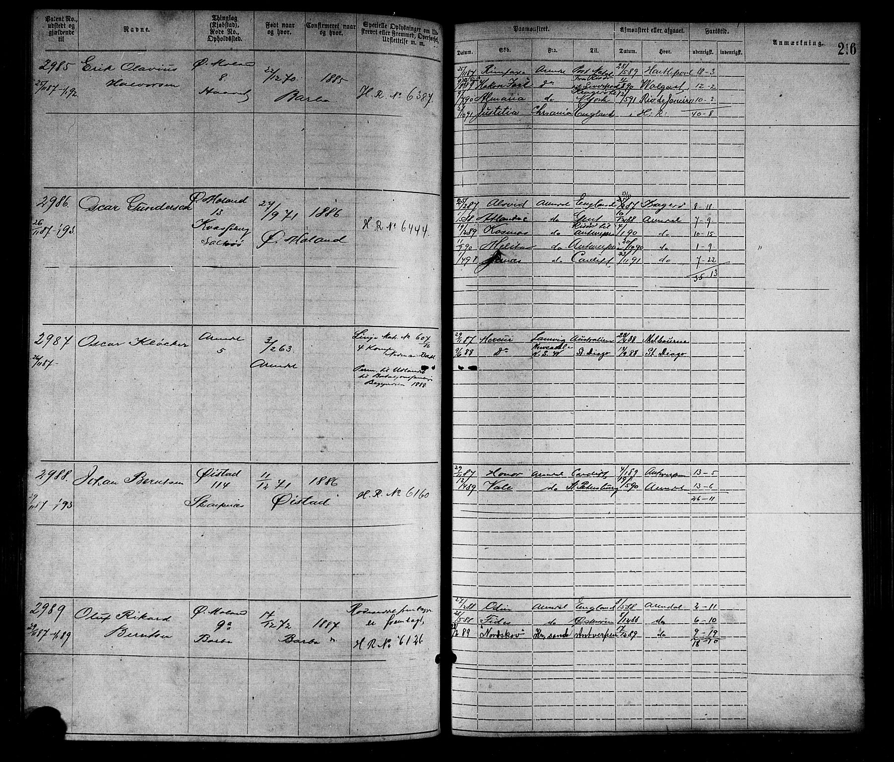 Arendal mønstringskrets, SAK/2031-0012/F/Fa/L0003: Annotasjonsrulle nr 1911-3827 med register, S-3, 1880-1892, p. 247
