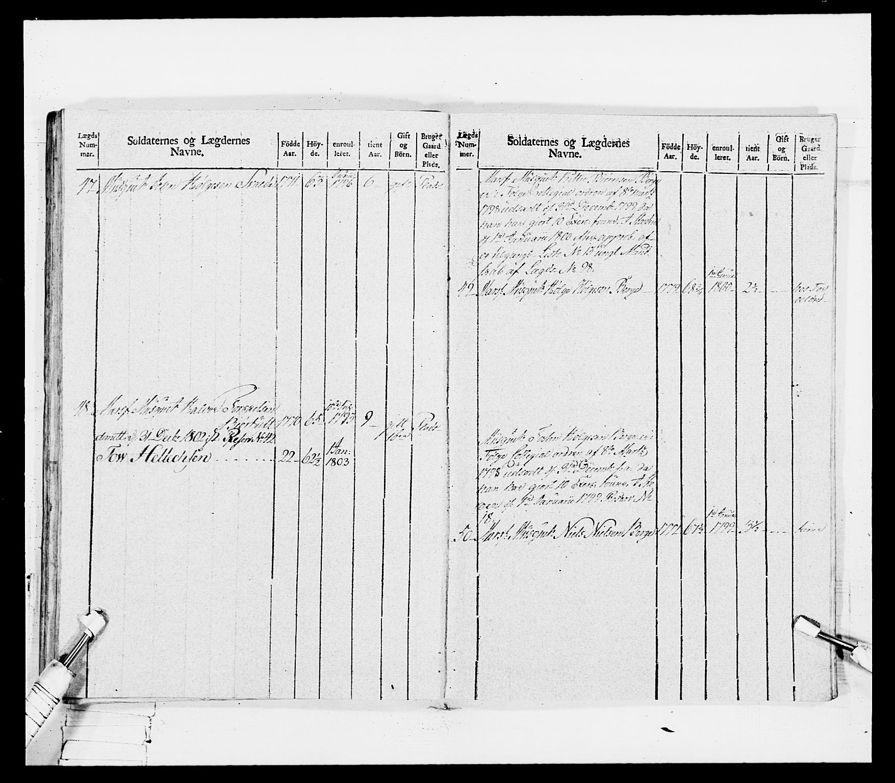 Generalitets- og kommissariatskollegiet, Det kongelige norske kommissariatskollegium, AV/RA-EA-5420/E/Eh/L0114: Telemarkske nasjonale infanteriregiment, 1789-1802, p. 334