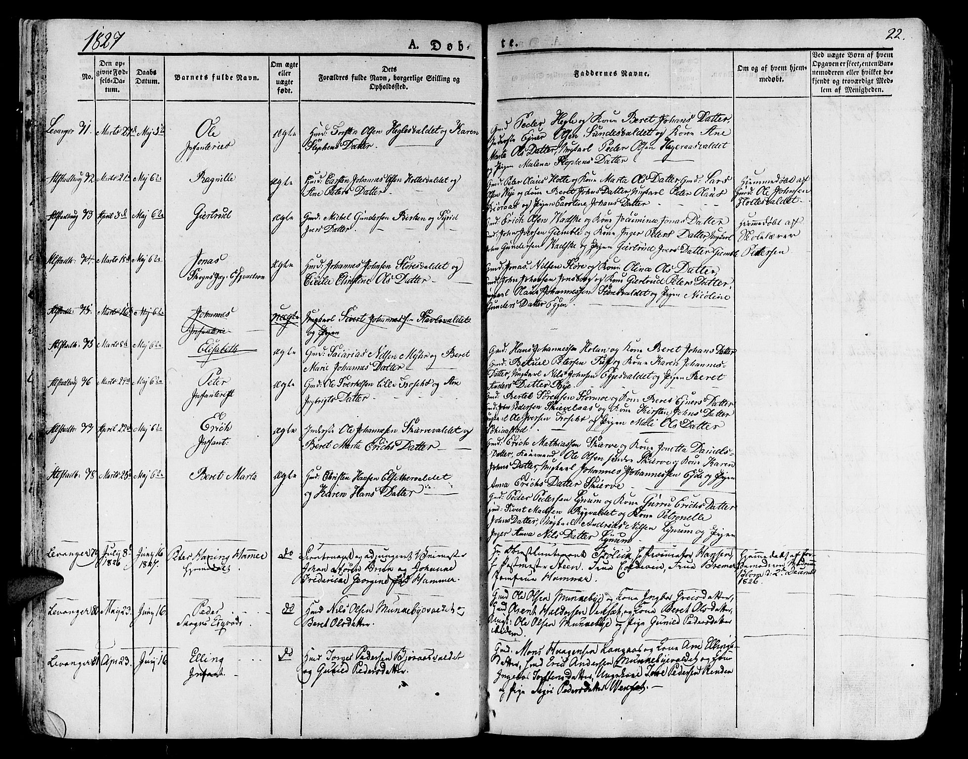 Ministerialprotokoller, klokkerbøker og fødselsregistre - Nord-Trøndelag, AV/SAT-A-1458/717/L0152: Parish register (official) no. 717A05 /1, 1825-1836, p. 22