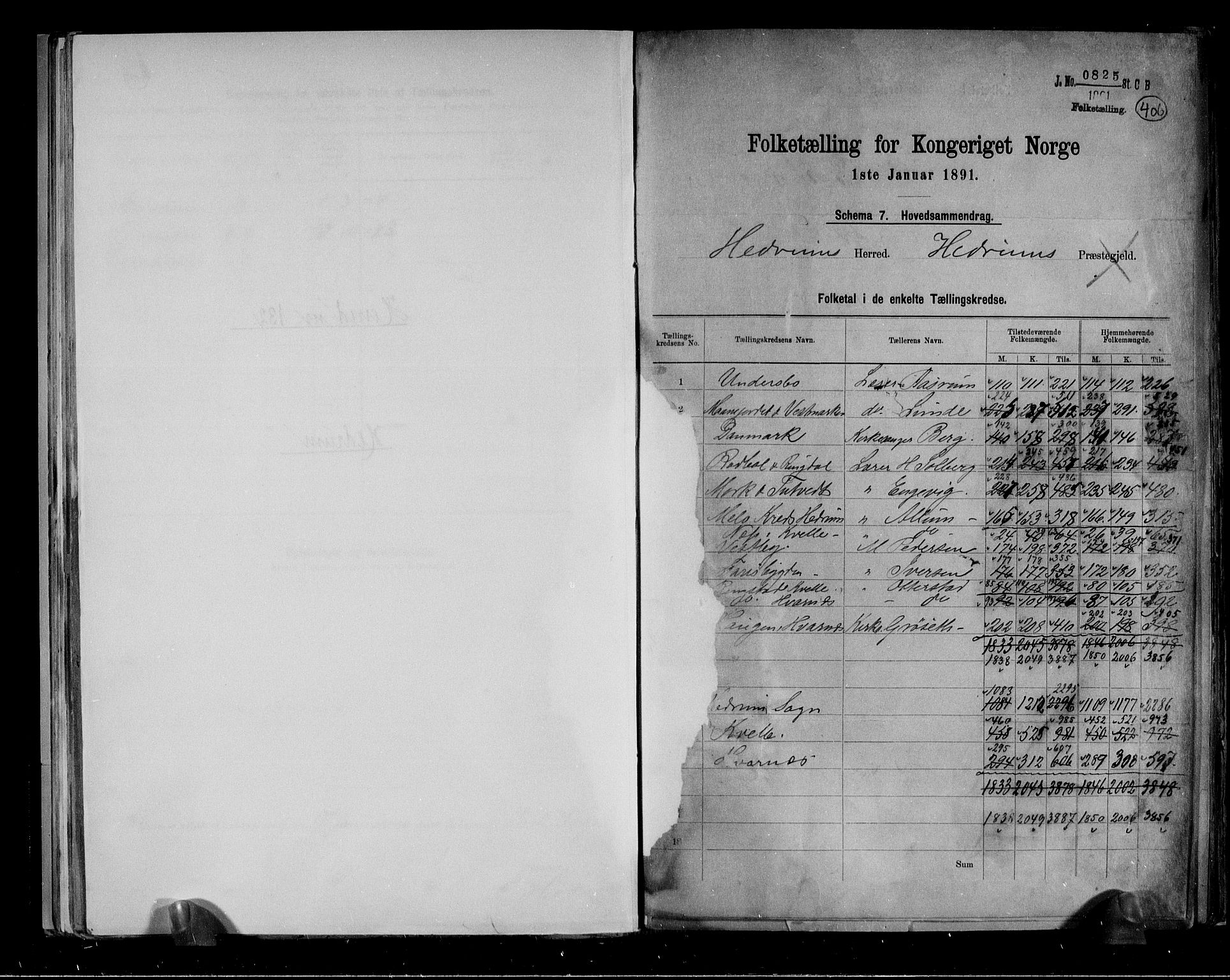 RA, 1891 census for 0727 Hedrum, 1891, p. 2