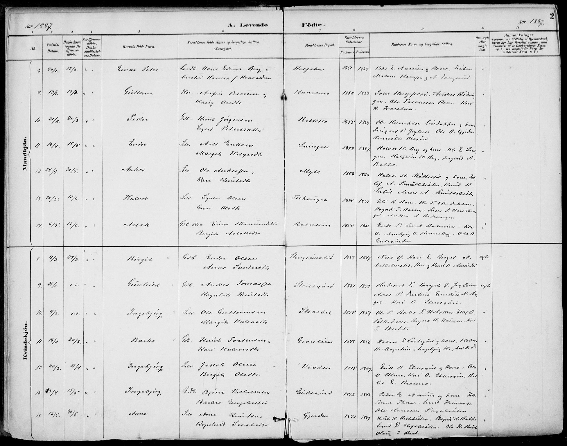 Gol kirkebøker, AV/SAKO-A-226/F/Fa/L0005: Parish register (official) no. I 5, 1887-1900, p. 2