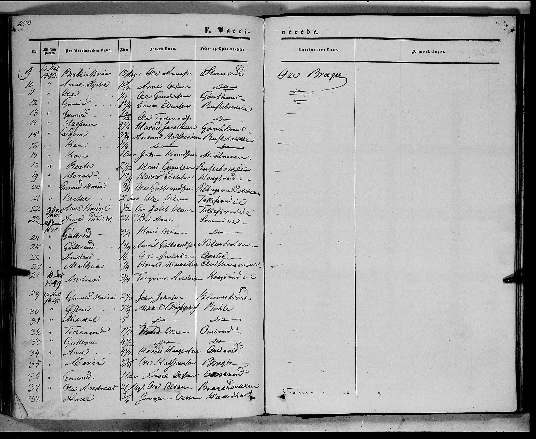 Sør-Aurdal prestekontor, SAH/PREST-128/H/Ha/Haa/L0007: Parish register (official) no. 7, 1849-1876, p. 200