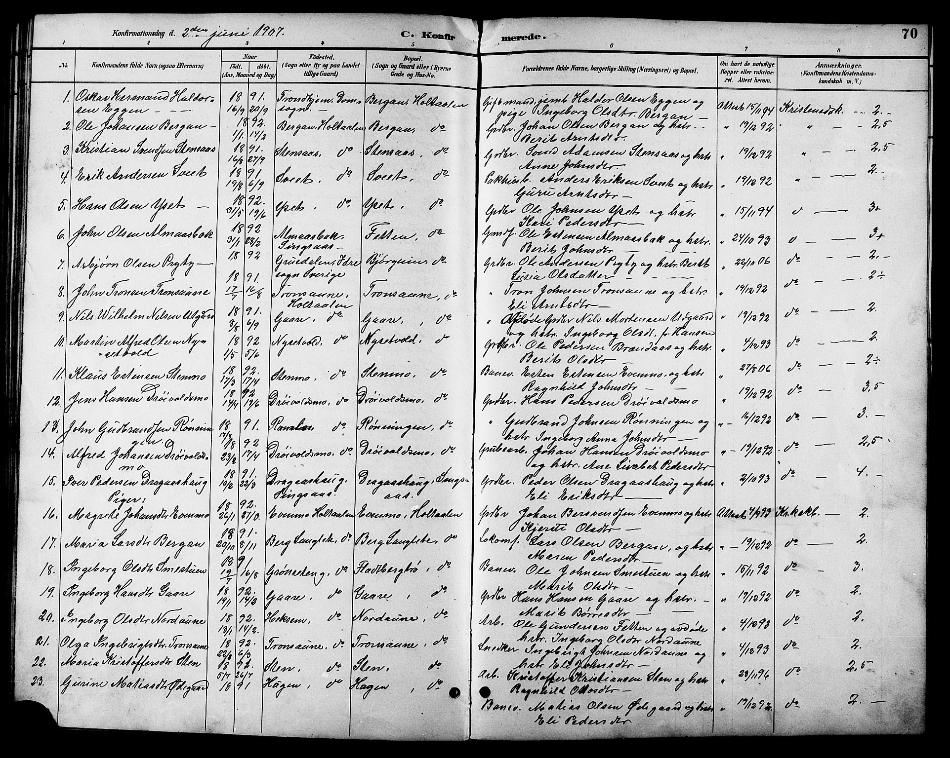 Ministerialprotokoller, klokkerbøker og fødselsregistre - Sør-Trøndelag, AV/SAT-A-1456/685/L0978: Parish register (copy) no. 685C03, 1891-1907, p. 70
