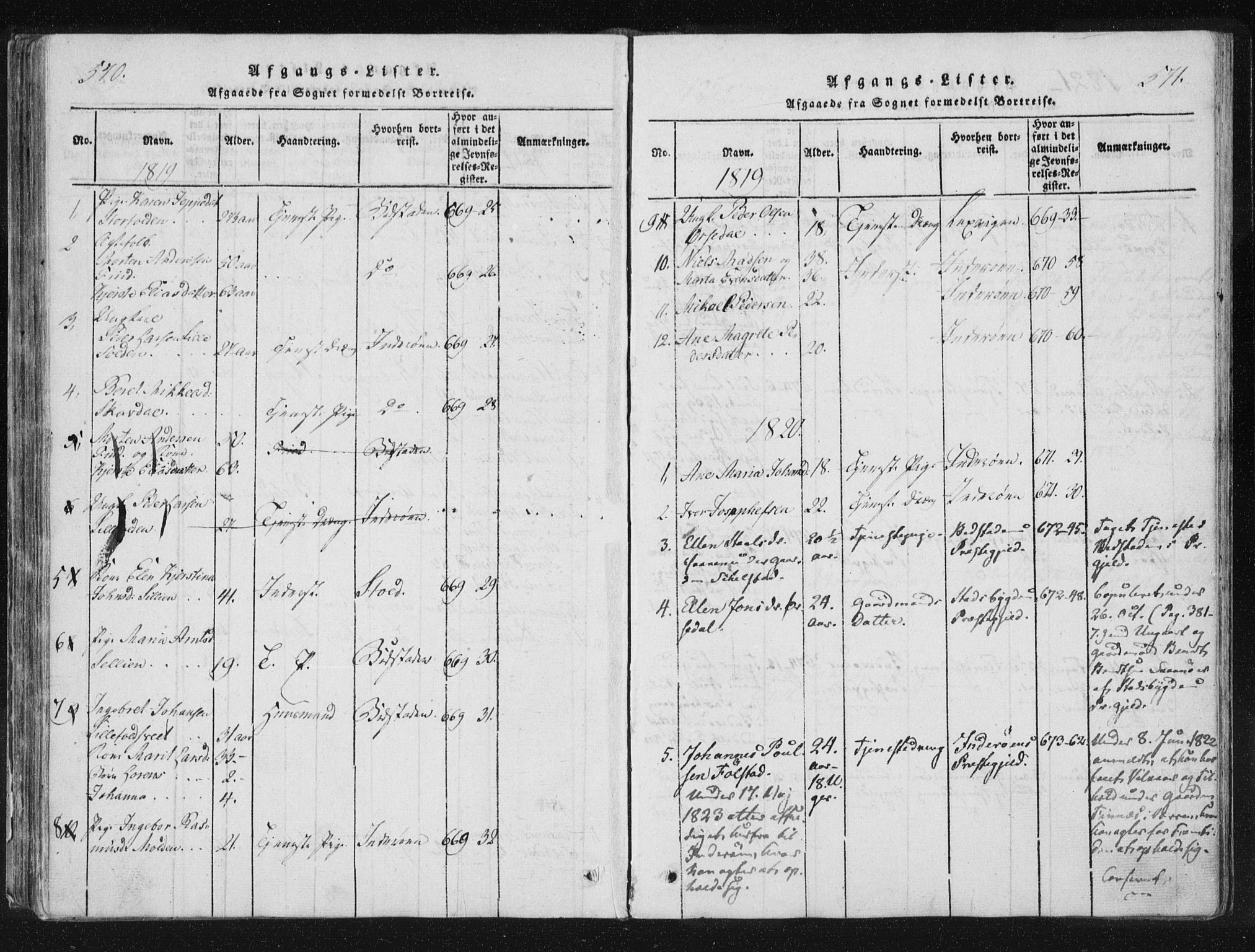 Ministerialprotokoller, klokkerbøker og fødselsregistre - Nord-Trøndelag, SAT/A-1458/744/L0417: Parish register (official) no. 744A01, 1817-1842, p. 570-571