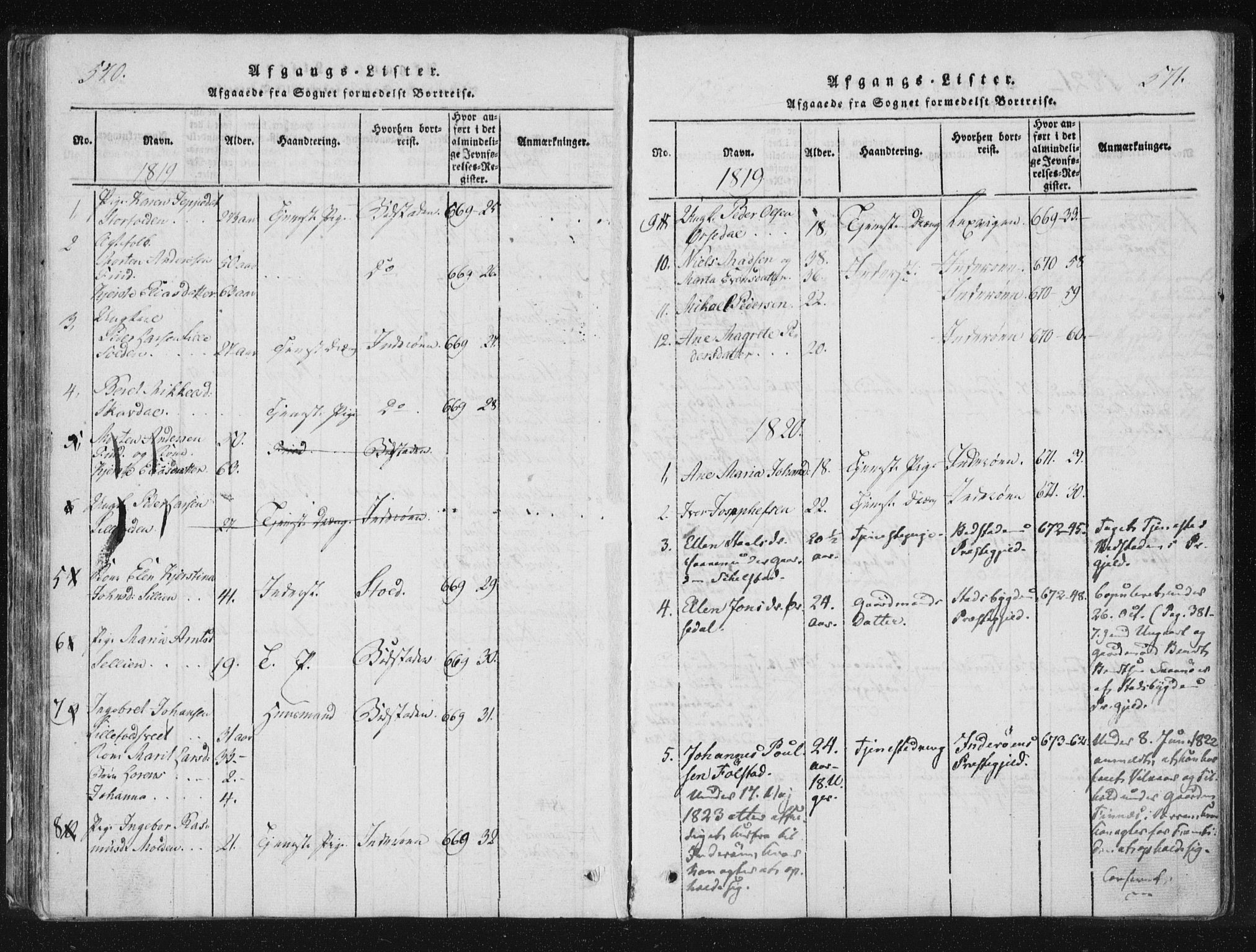 Ministerialprotokoller, klokkerbøker og fødselsregistre - Nord-Trøndelag, AV/SAT-A-1458/744/L0417: Parish register (official) no. 744A01, 1817-1842, p. 570-571