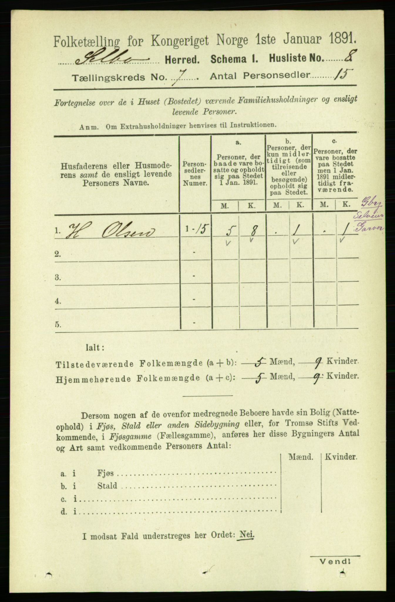 RA, 1891 census for 1664 Selbu, 1891, p. 2528